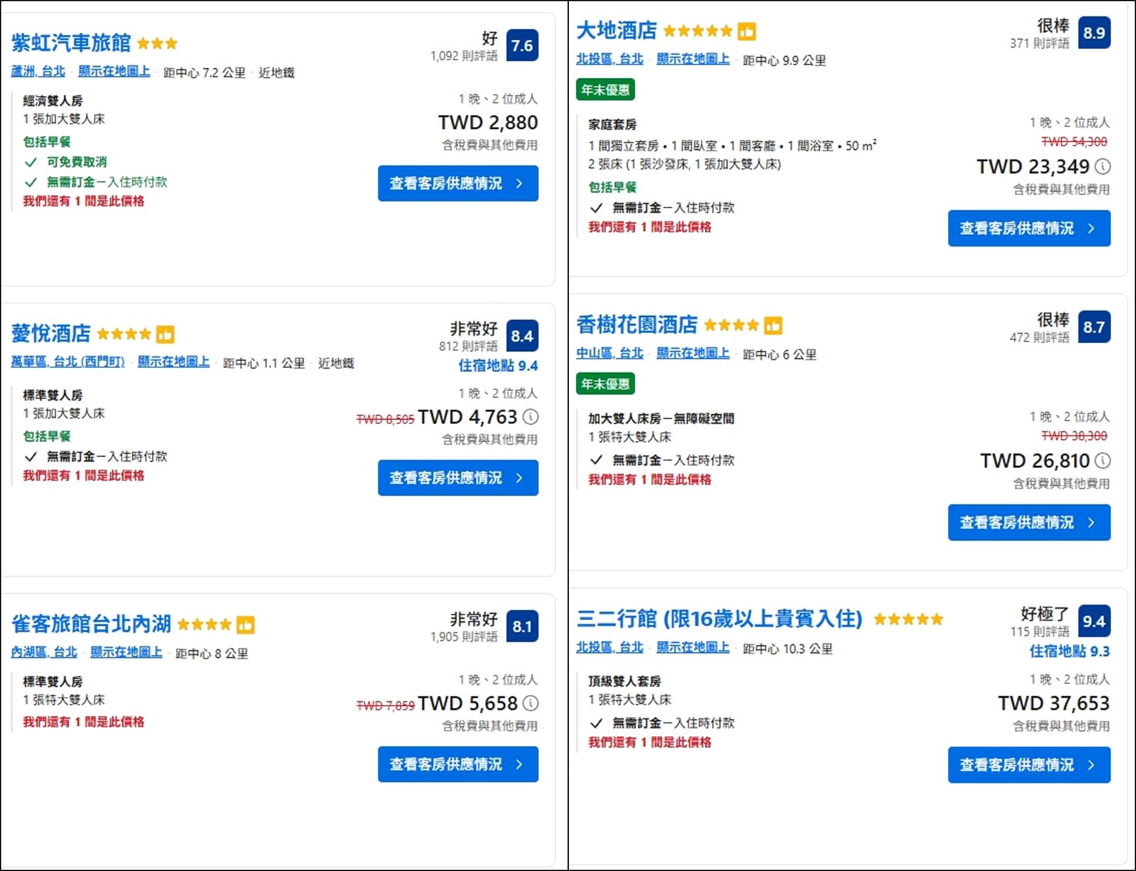 台北飯店比價。圖/翻攝自booking官網