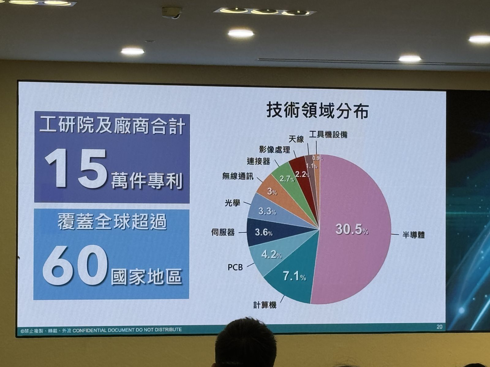 台灣LOT產業聯盟目前能夠為會員提供授權保護的專利分佈狀況。（圖／吳筱雯）