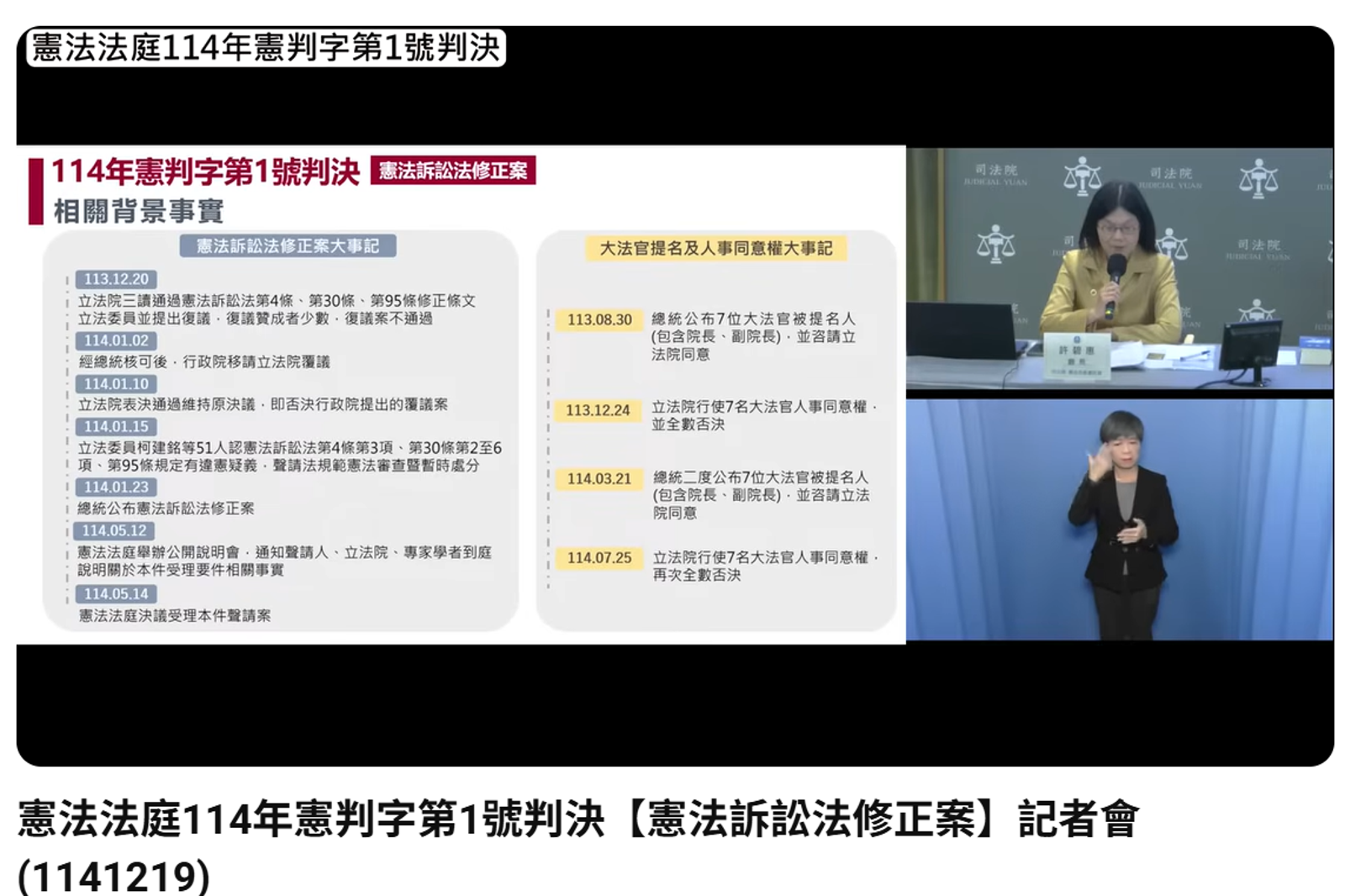 詹順貴專欄：最沒資格質疑114年憲判字第1號判決的是藍白立委