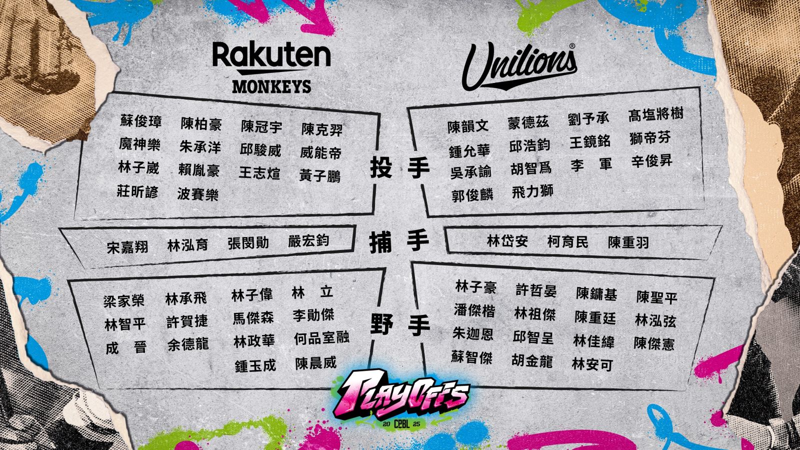 統一獅、樂天桃猿雙方公布季後挑戰賽32人名單。圖/中職提供