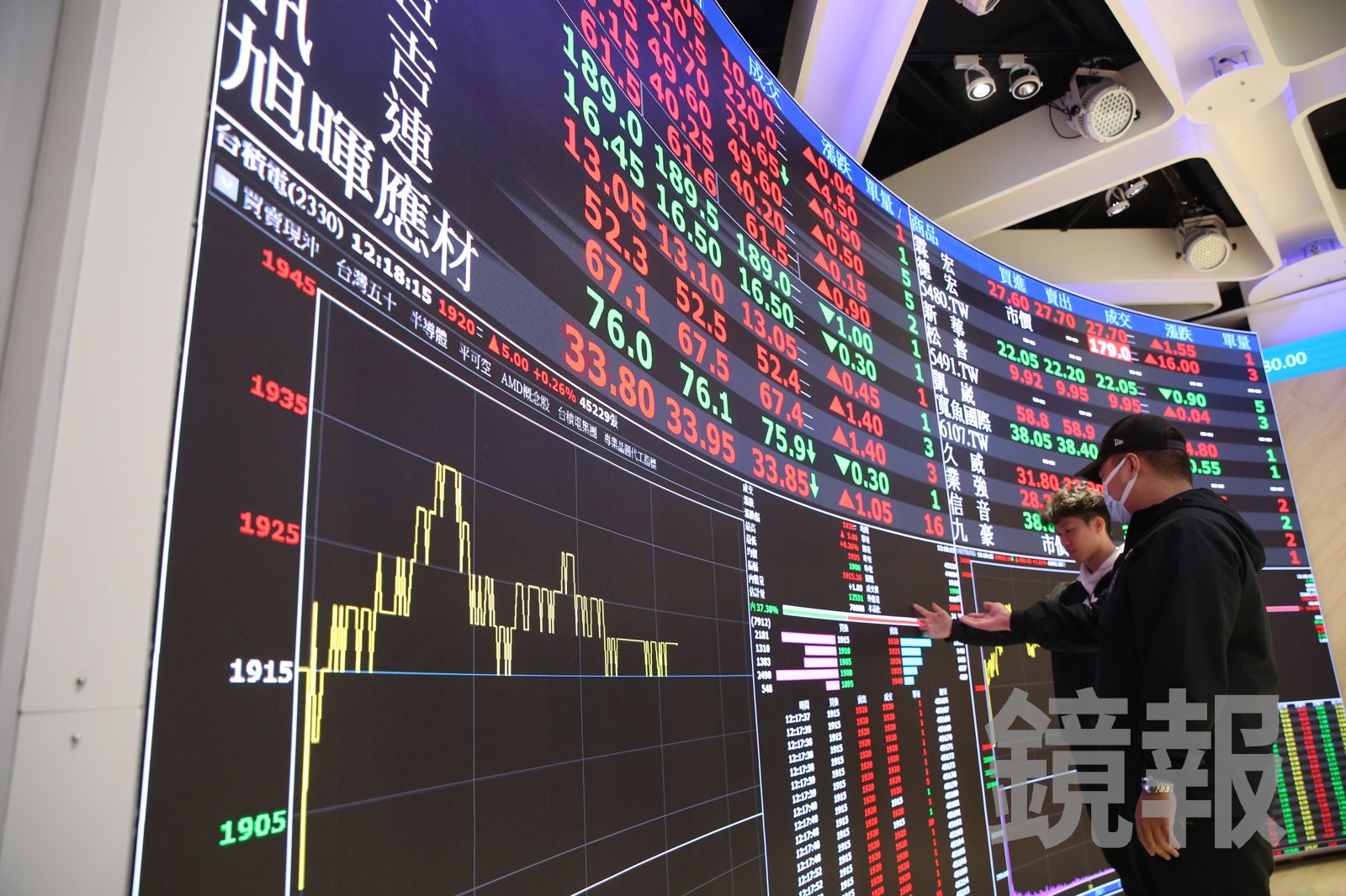 大場面要來了?台積電被證交所盯上示警 「注意股」是什麼一次看懂