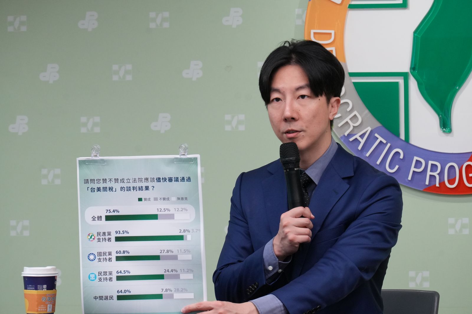 逾6成國人認為李貞秀不適任立委 民進黨:雙重國籍有誠信法規疑慮