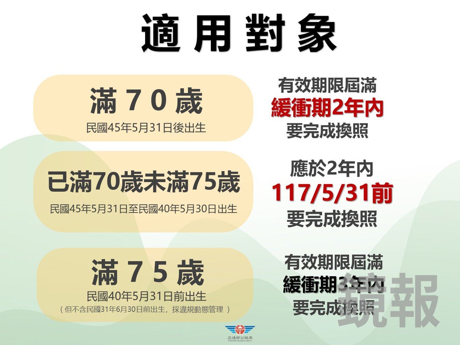 政府也針對高齡駕駛搭乘大眾運作做出補助。翻攝交通部