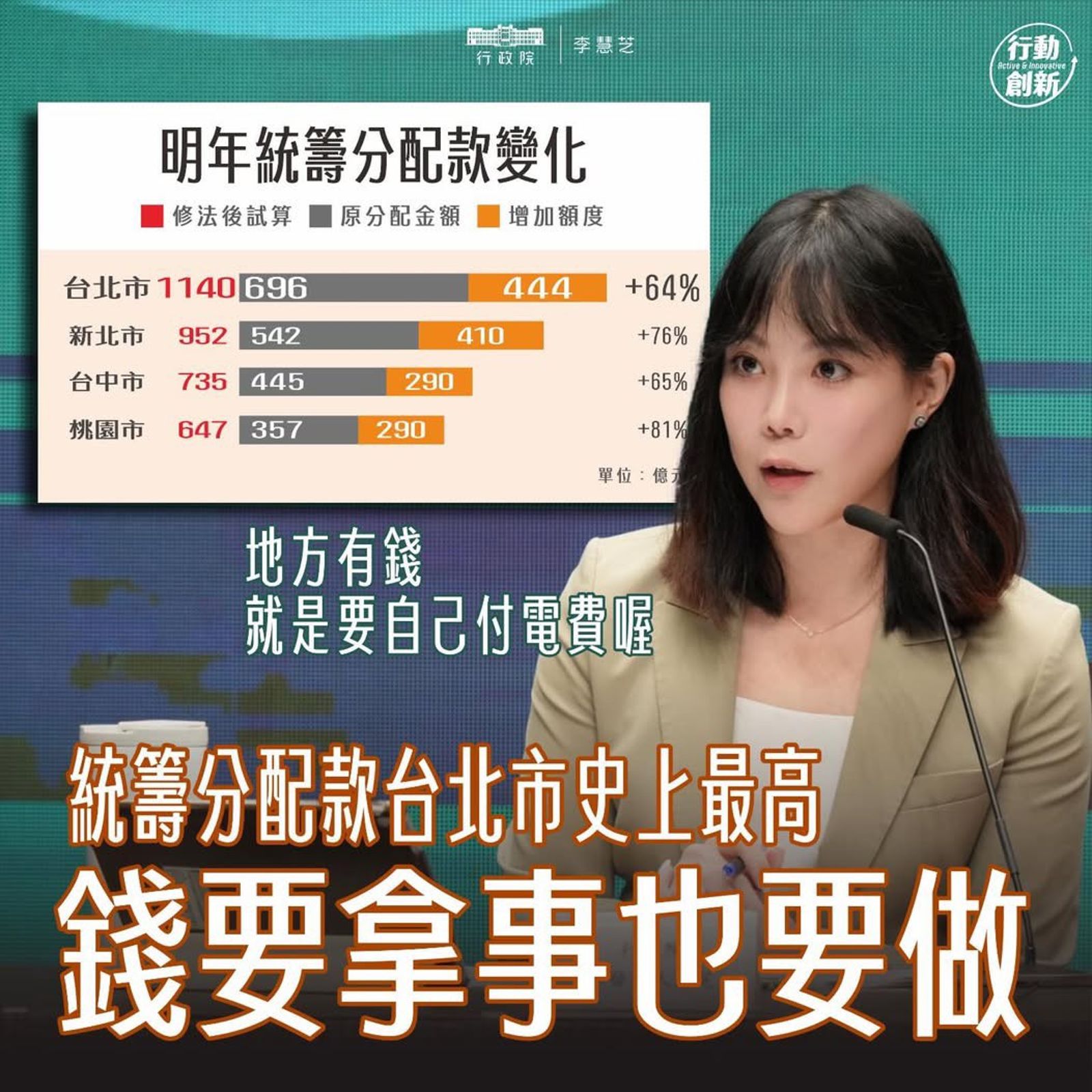 行政院近日開始經營社群Threads,讓政院的論述可以在網路上迅速擴散。(圖/翻攝行政院發言人Threads)