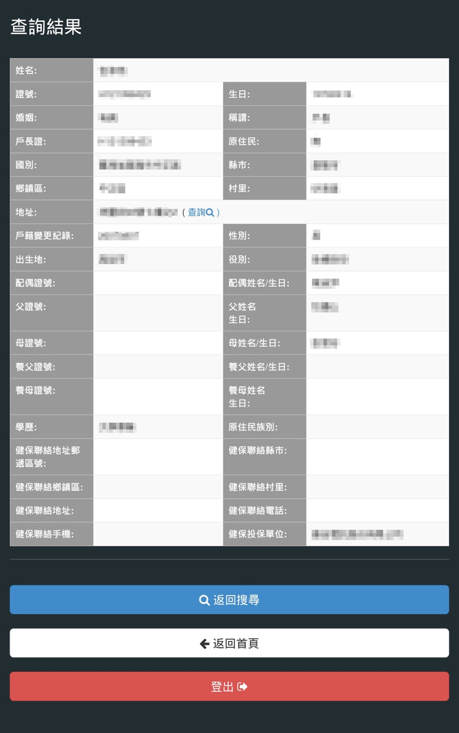 徵信社提供的個資相當詳盡。