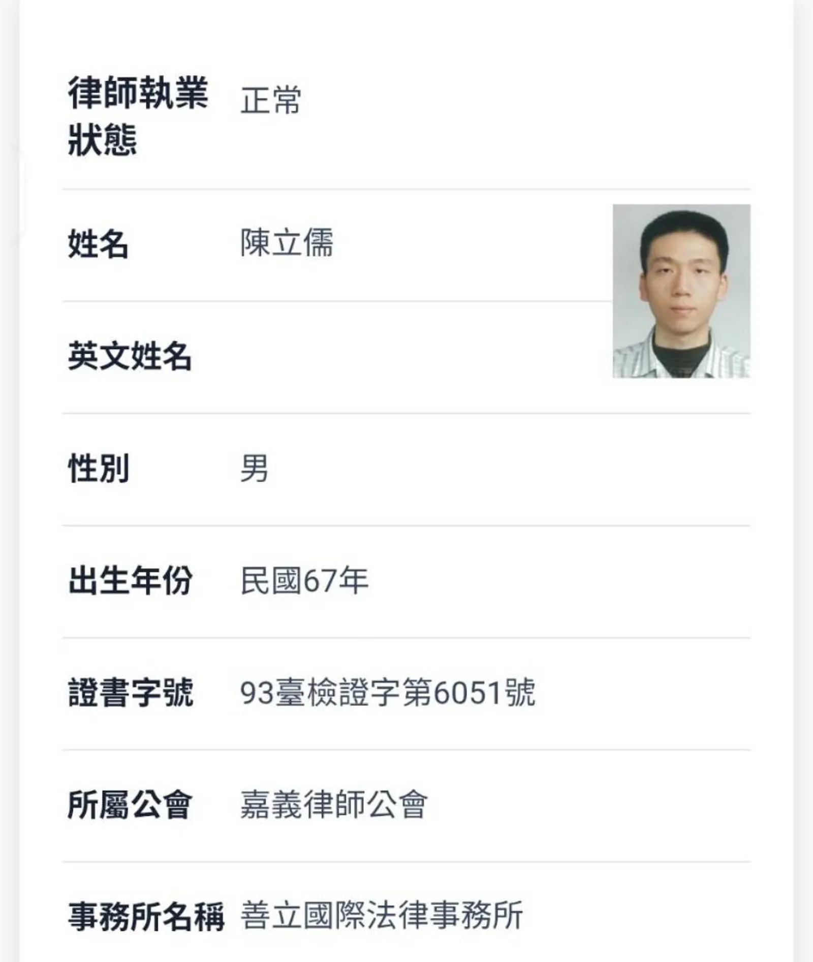 黃腔開過頭!全律會手起刀落 「肉償」檢察官陳立儒轉任律師「再等5年」