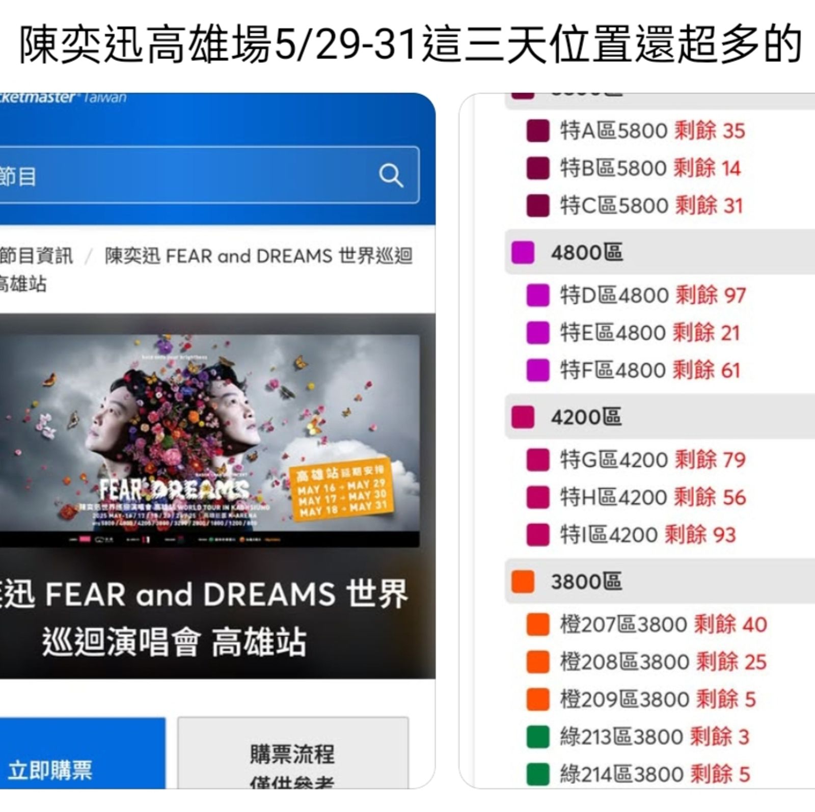 陳奕迅高雄巨蛋演唱會目前還買得到票。翻攝Threads