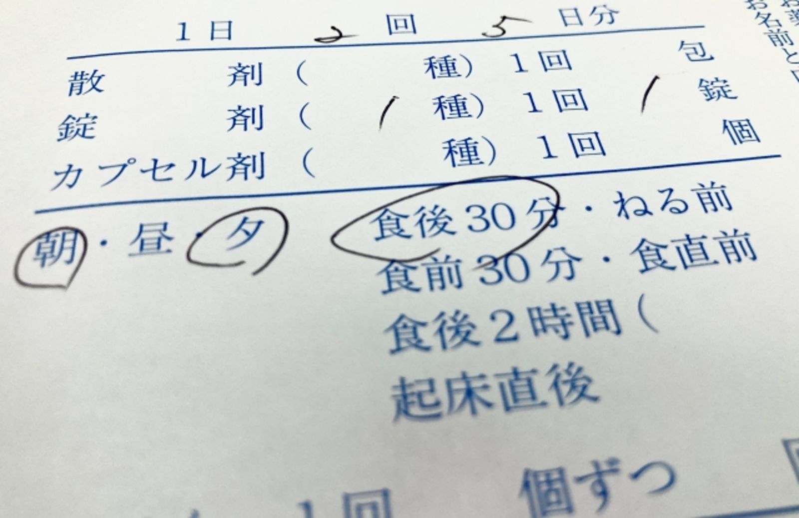 看診後「藥單別急著丟」！醫師曝危險經歷：恐害病況持續惡化
