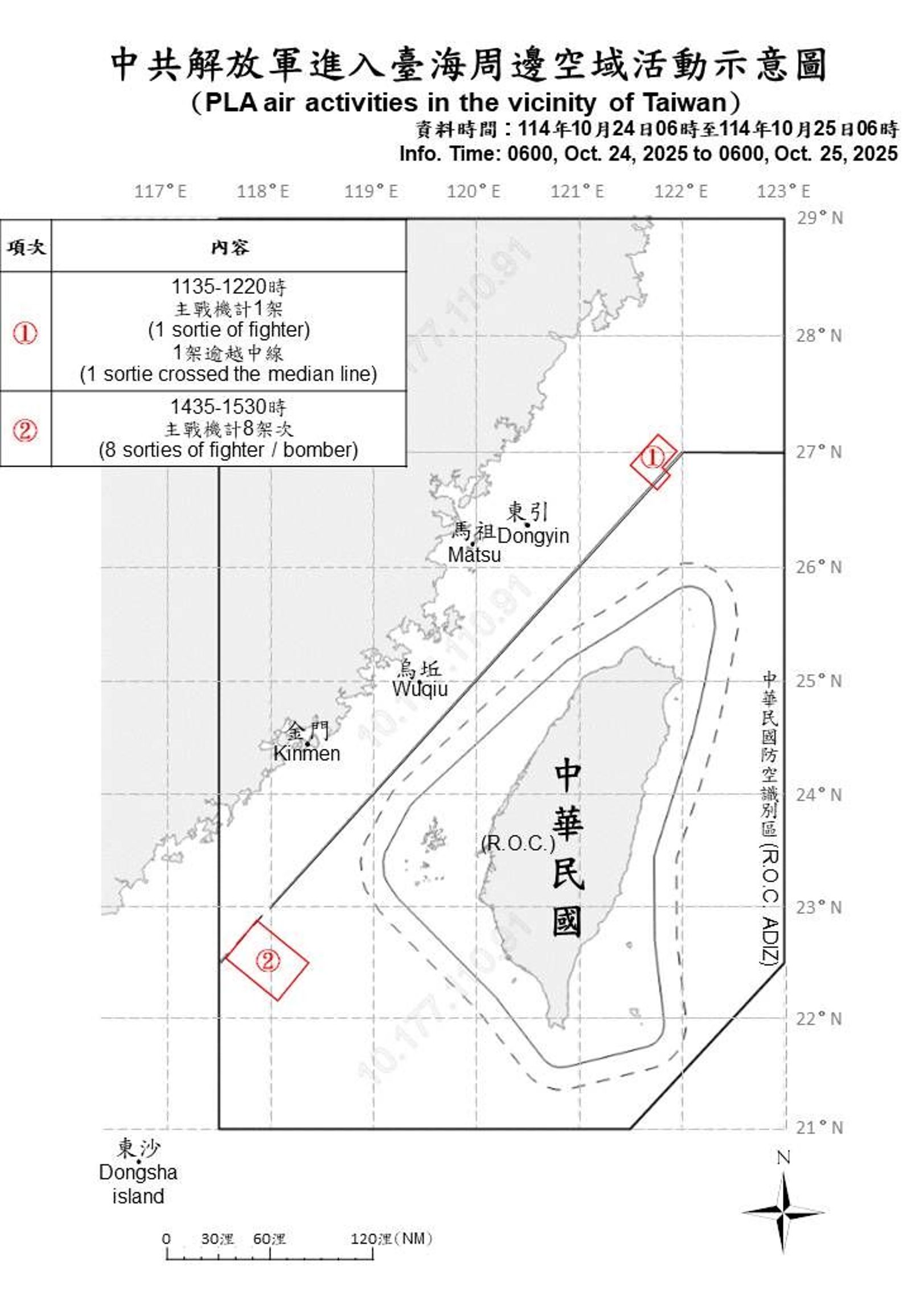 國防部今天公布最新共機動態。(圖/國防部提供)