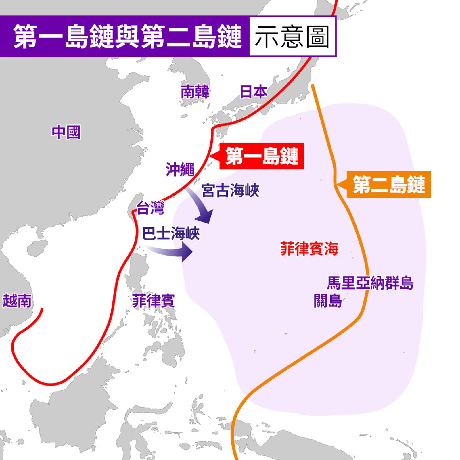 《鏡報》製表。