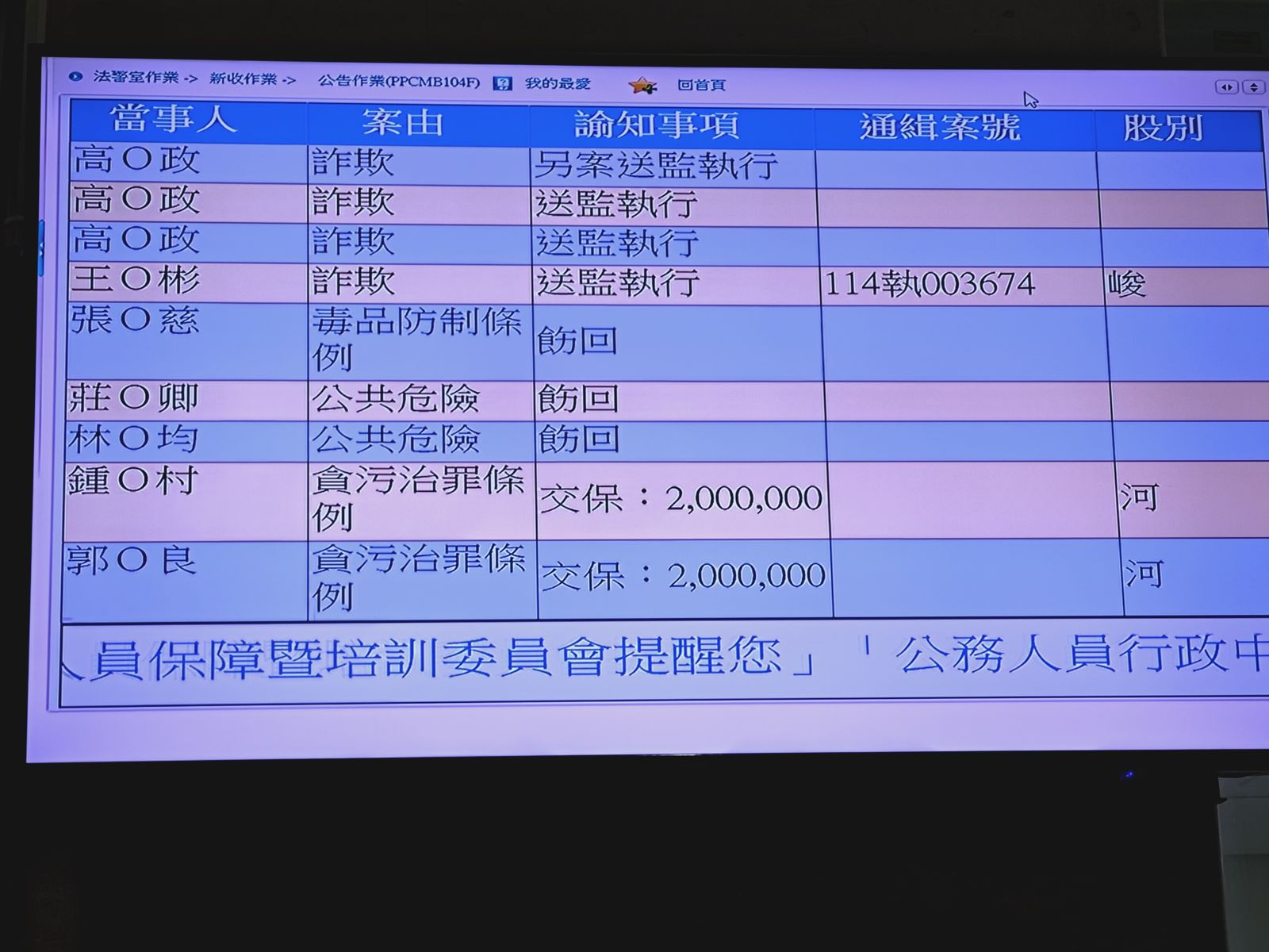 郭信良涉收三地集團鍾嘉村900萬疑行受賄   檢漏夜偵訊後各以200萬元交保 