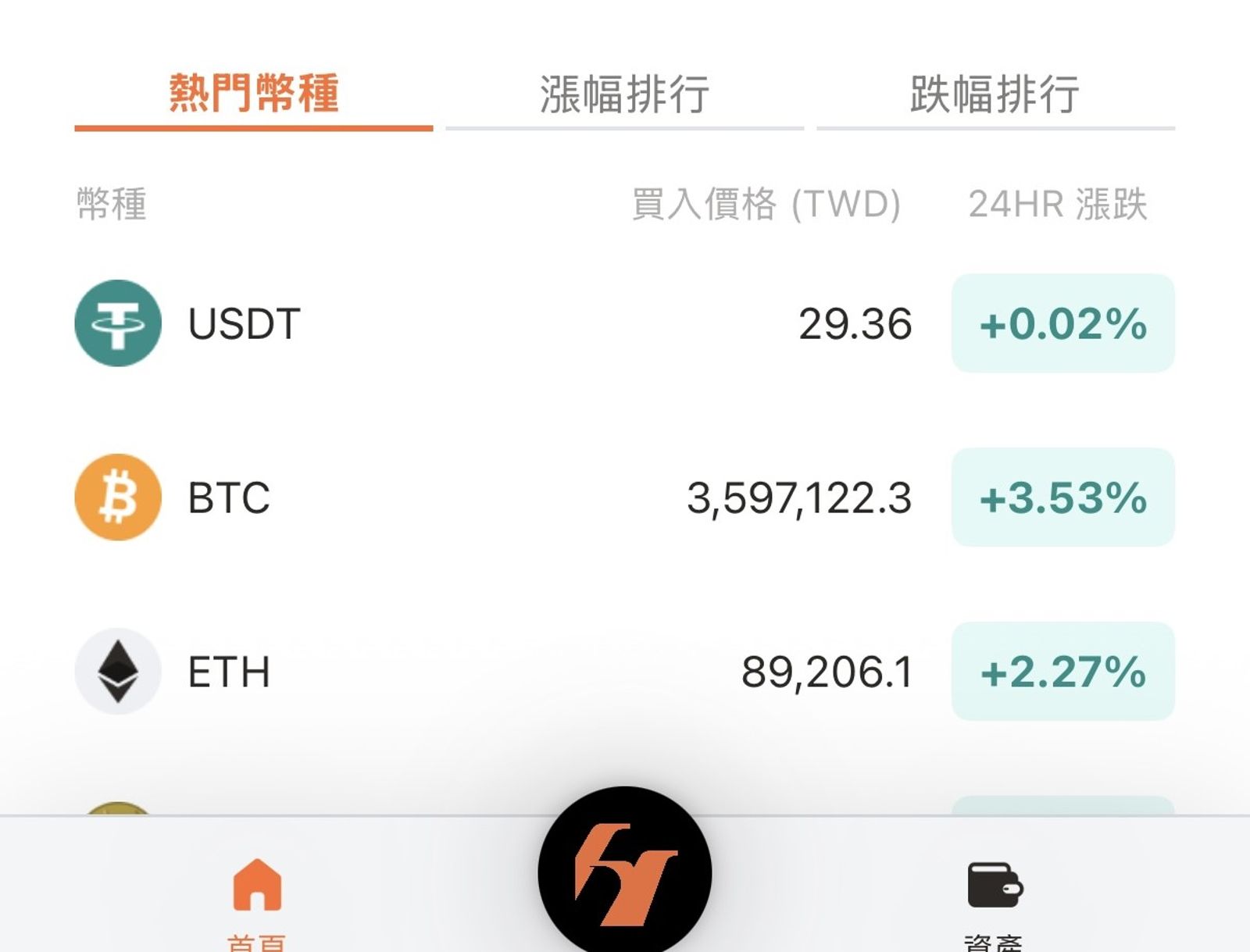 幣圈狂歡週！比特幣一度衝破12萬美元專家：美國三大加密貨幣法案助攻- 鏡週刊Mirror Media