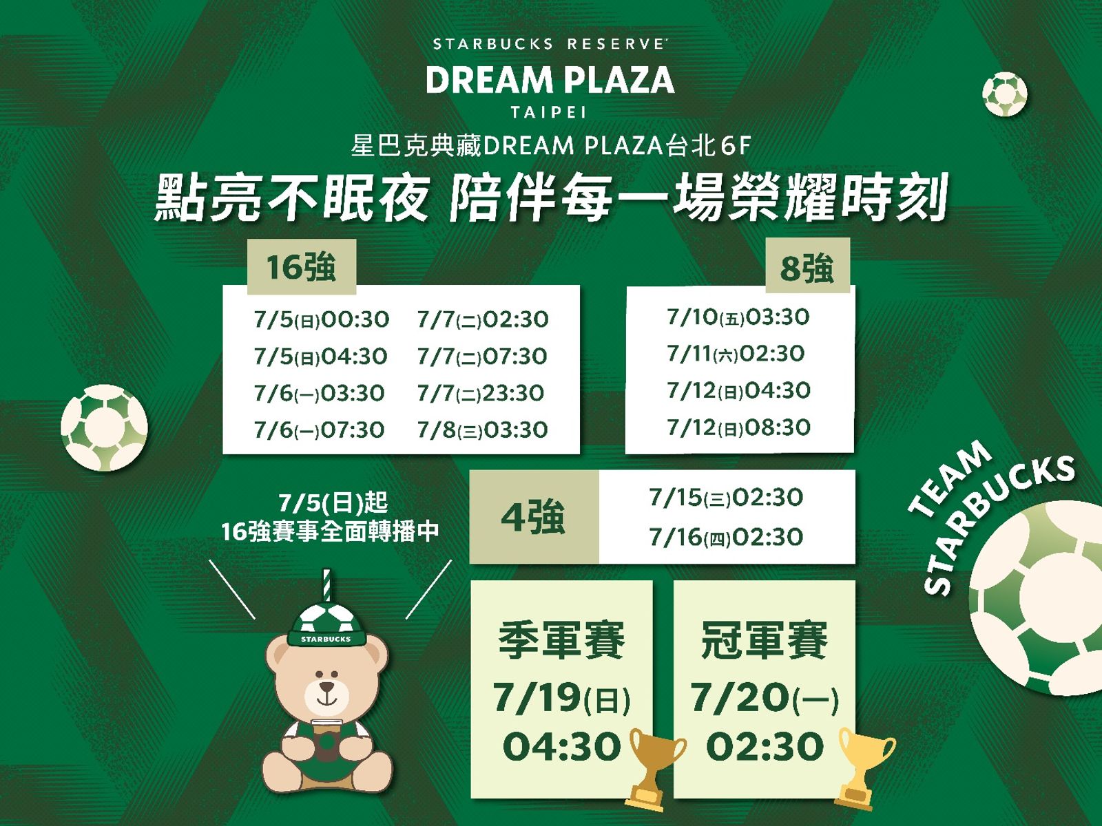 現場直播賽事出現進球，就限量提供小杯咖啡試飲，邀請現場顧客共同舉杯慶祝。（星巴克供圖）