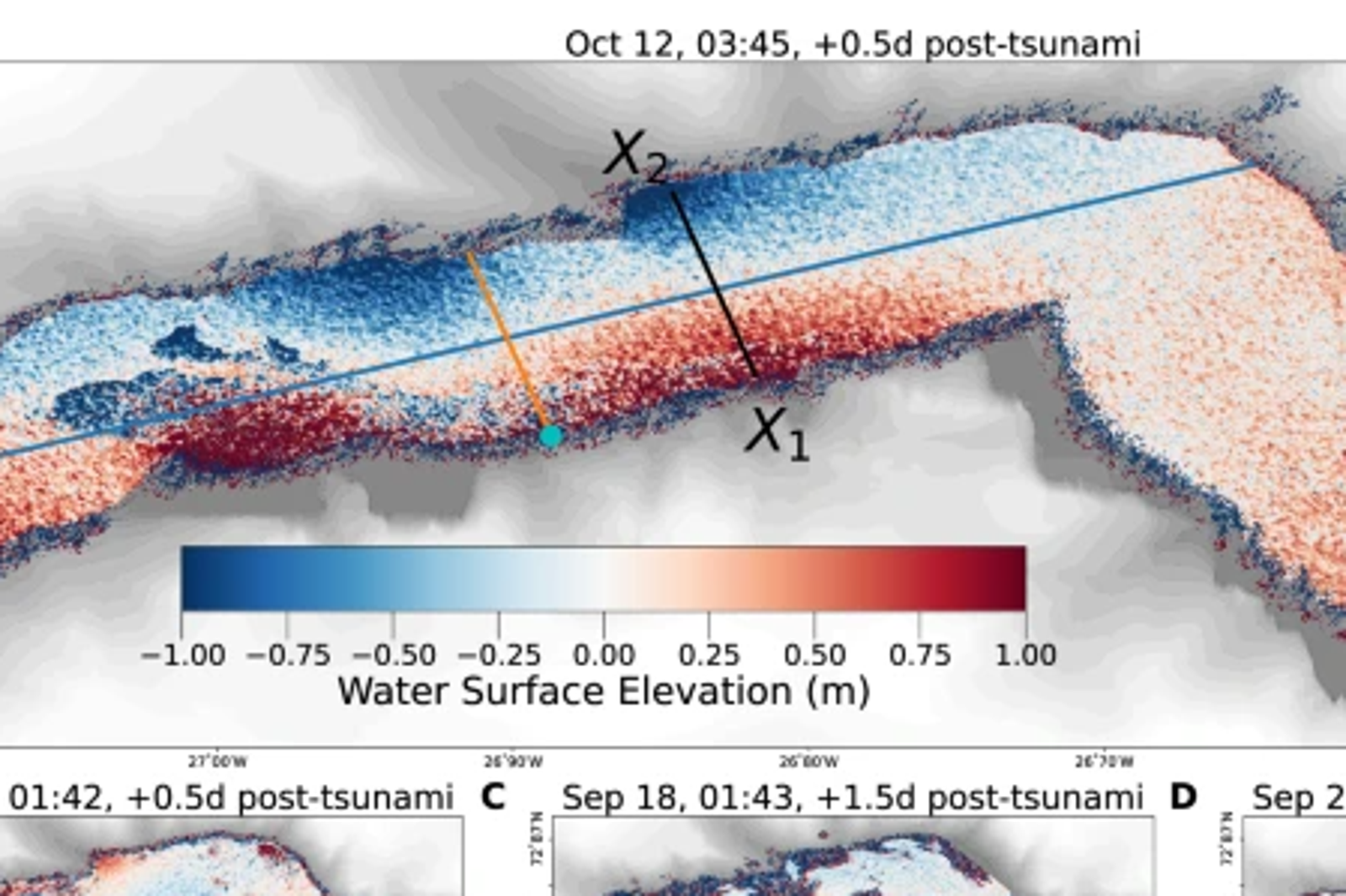 透過模擬圖觀測峽灣海水不斷來回擺盪。圖／翻攝自Nature