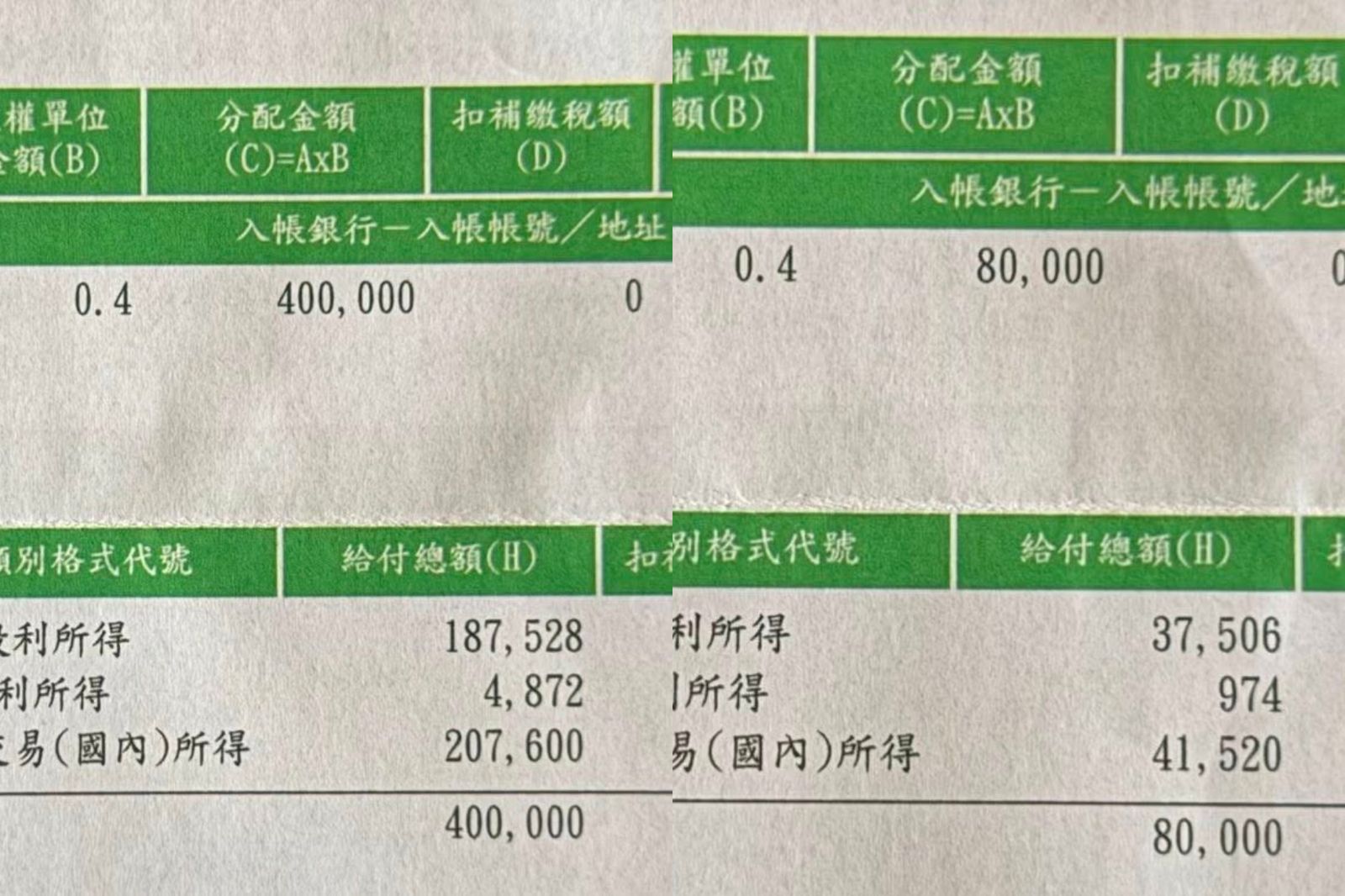 許姓阿伯季領股息48萬。圖/翻攝自不敗教主-陳重銘臉書