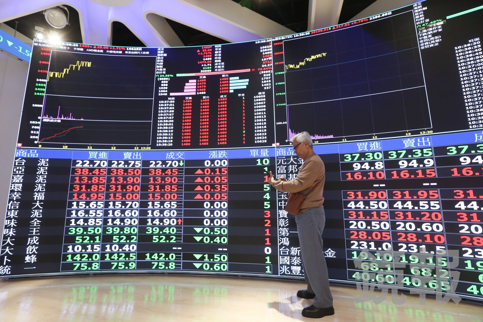 台積電法說會今日登場！台積電下跌20元　台股下跌近150點