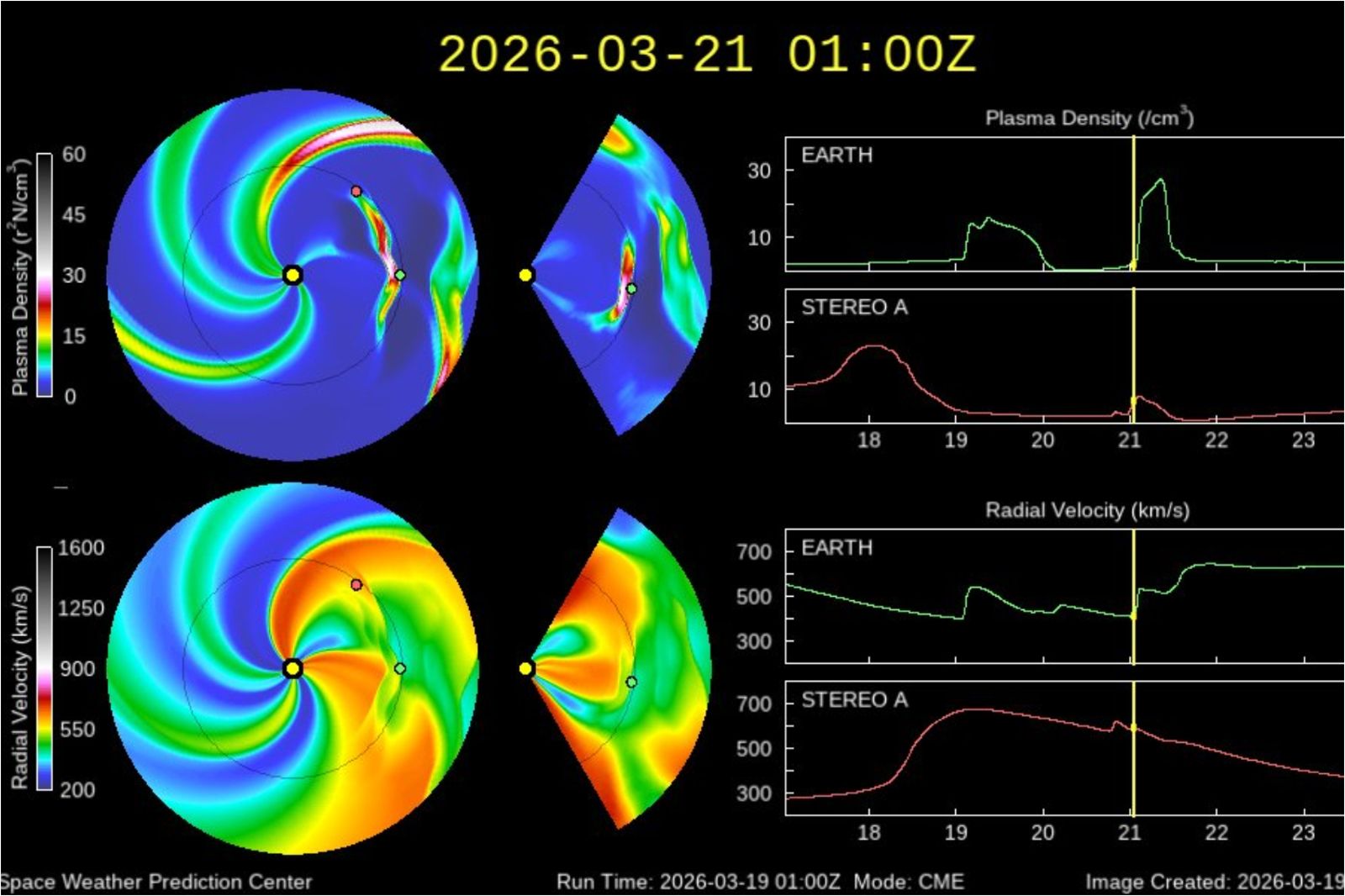 氣象署示警「中度磁暴」今天影響15小時　衛星導航、電力系統受影響