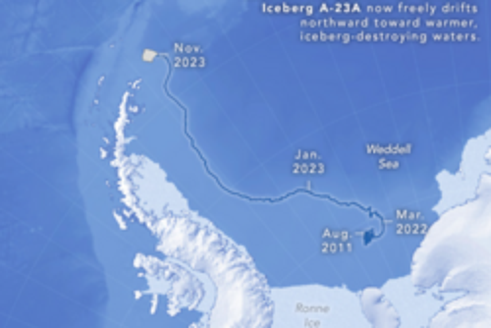 美國國家航空暨太空總署地球觀測站於2023年繪製A23a漂流路徑圖。圖/翻攝自維基百科