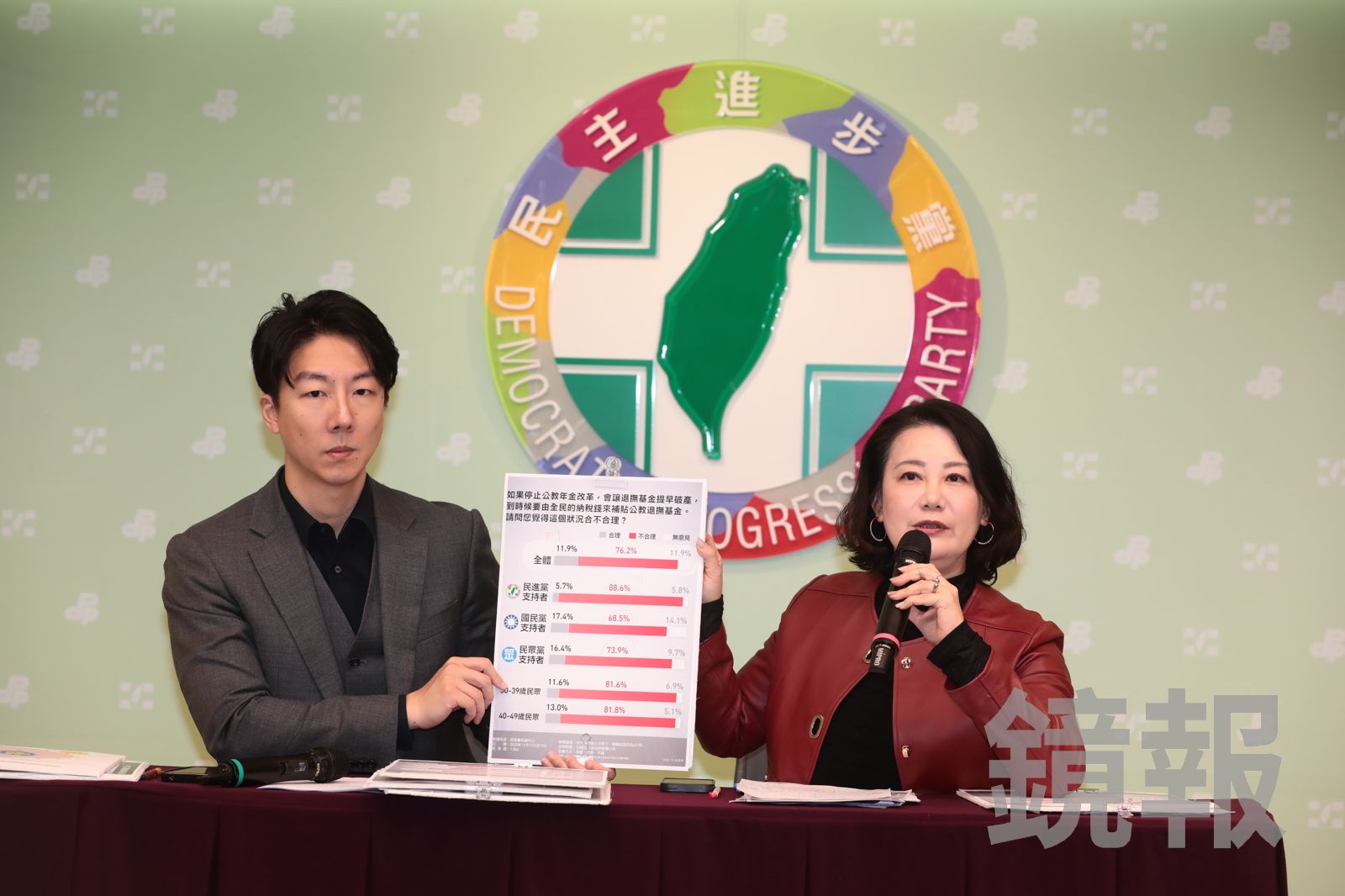 民調/49%民意支持年金改革 民進黨:過半小草支持世代正義
