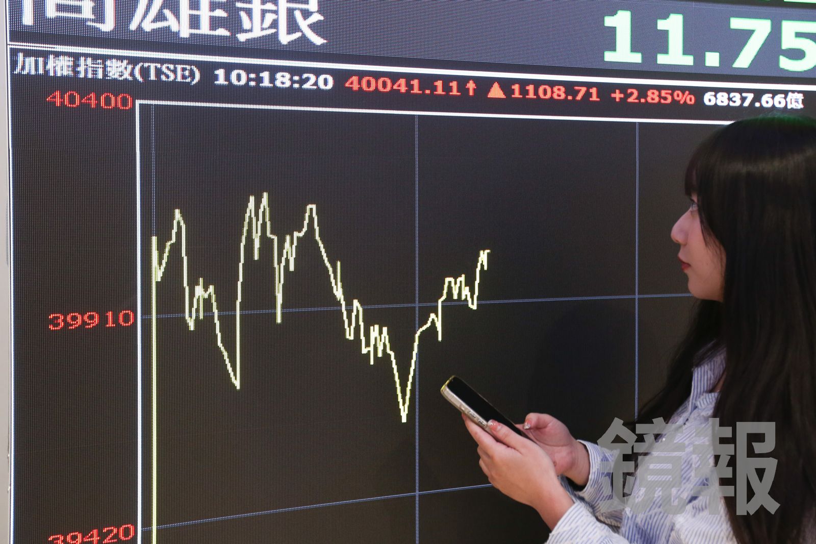 不斷創高!台股衝破4萬4大關 被動元件「被關」資金改買誰?