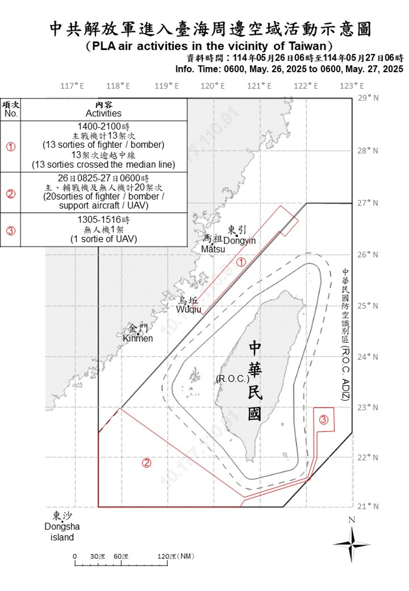 5月26日臺海周邊海空域活動示意圖。圖片取自中華民國國防部官網