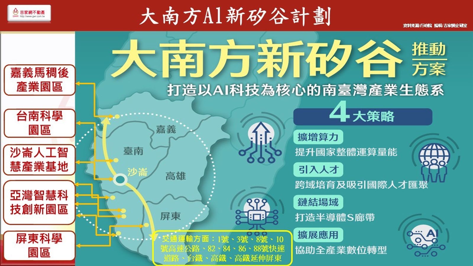 南科、沙崙智慧綠能科學城、嘉義至高雄屏東半導體S廊帶科技產業園區，是南部AI科技宅發展區域。（吉家網不動產提供）