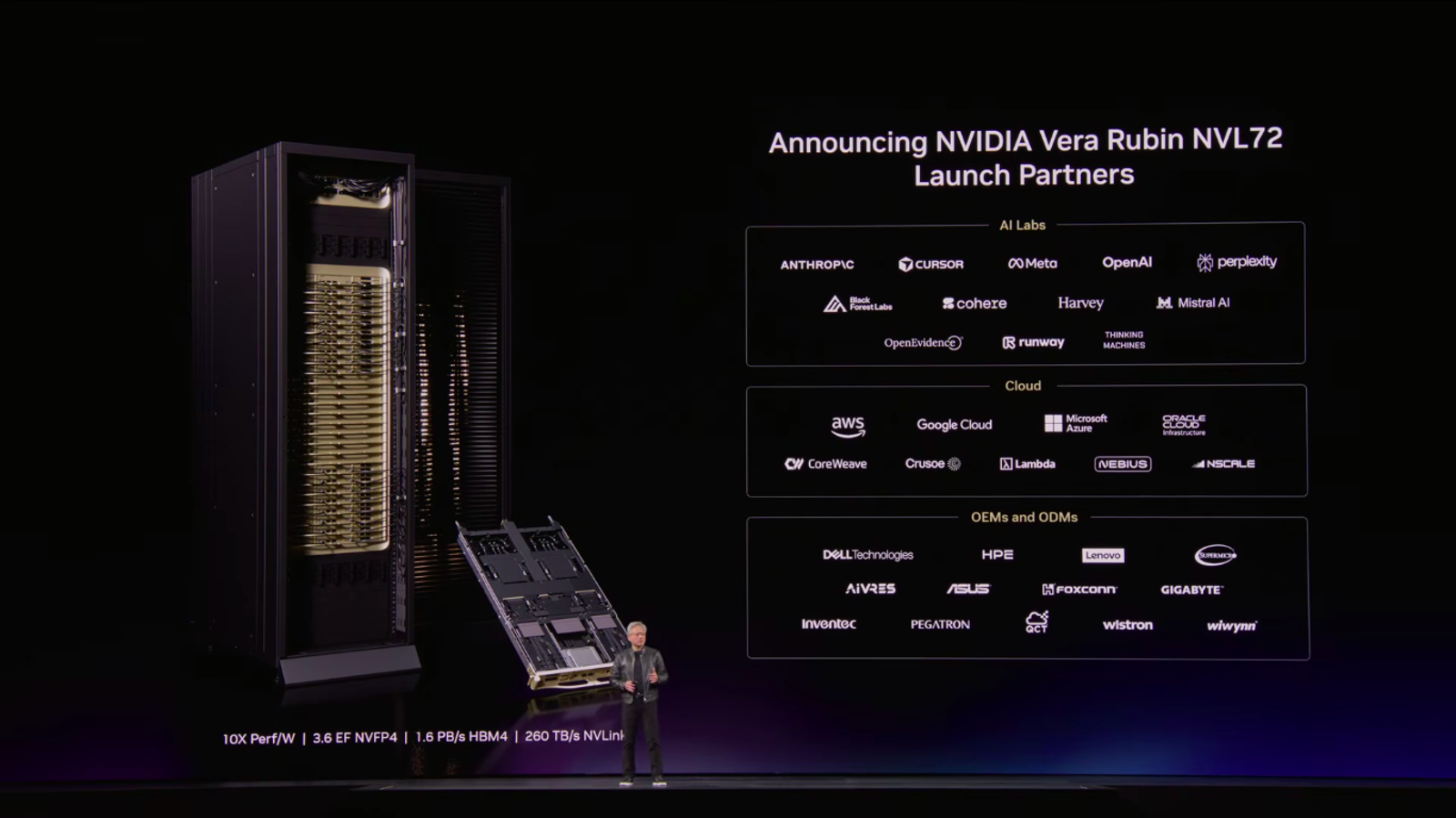 黃仁勳欽點Vera Rubin機櫃首發名單 這顆關鍵晶片竟非台積電代工