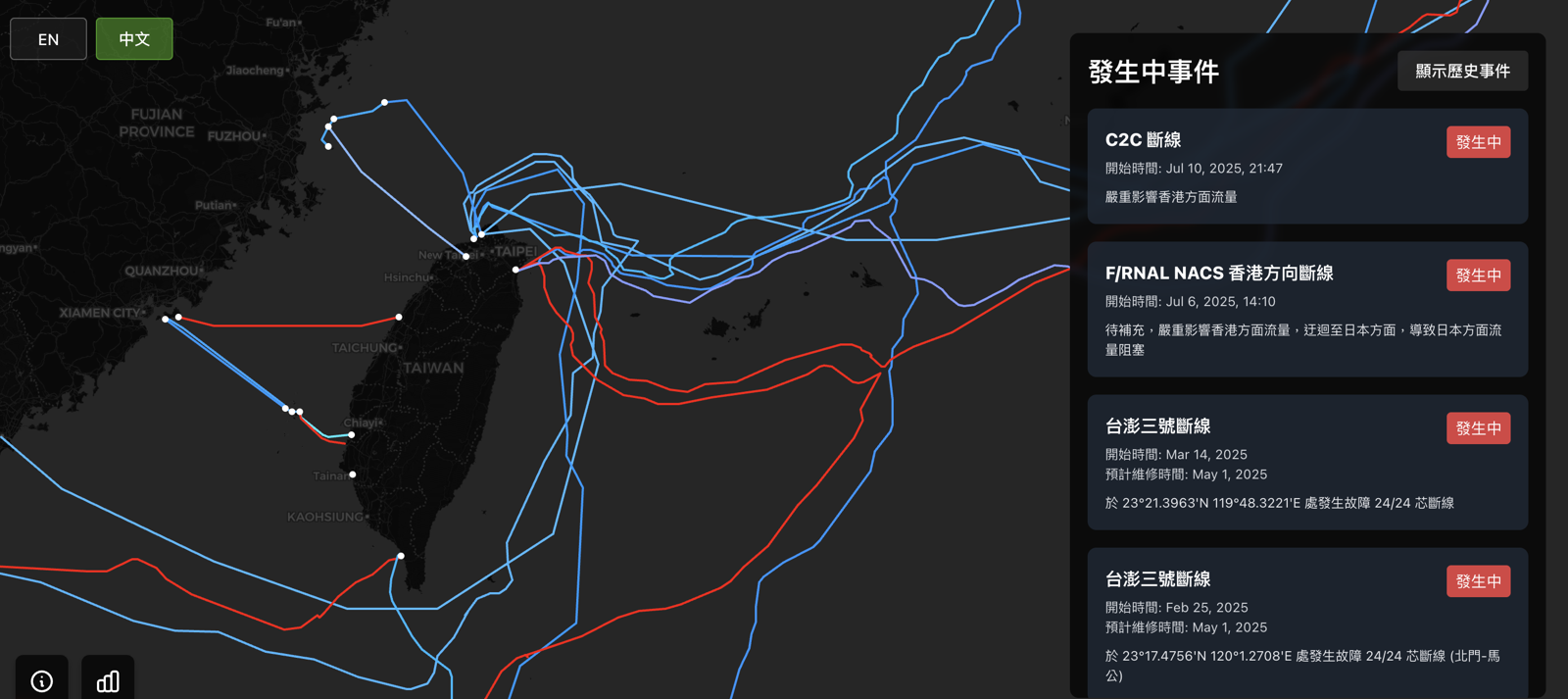 2條連外海纜又斷是中國所為？國安人士：屬國際海纜、尚未確認原因