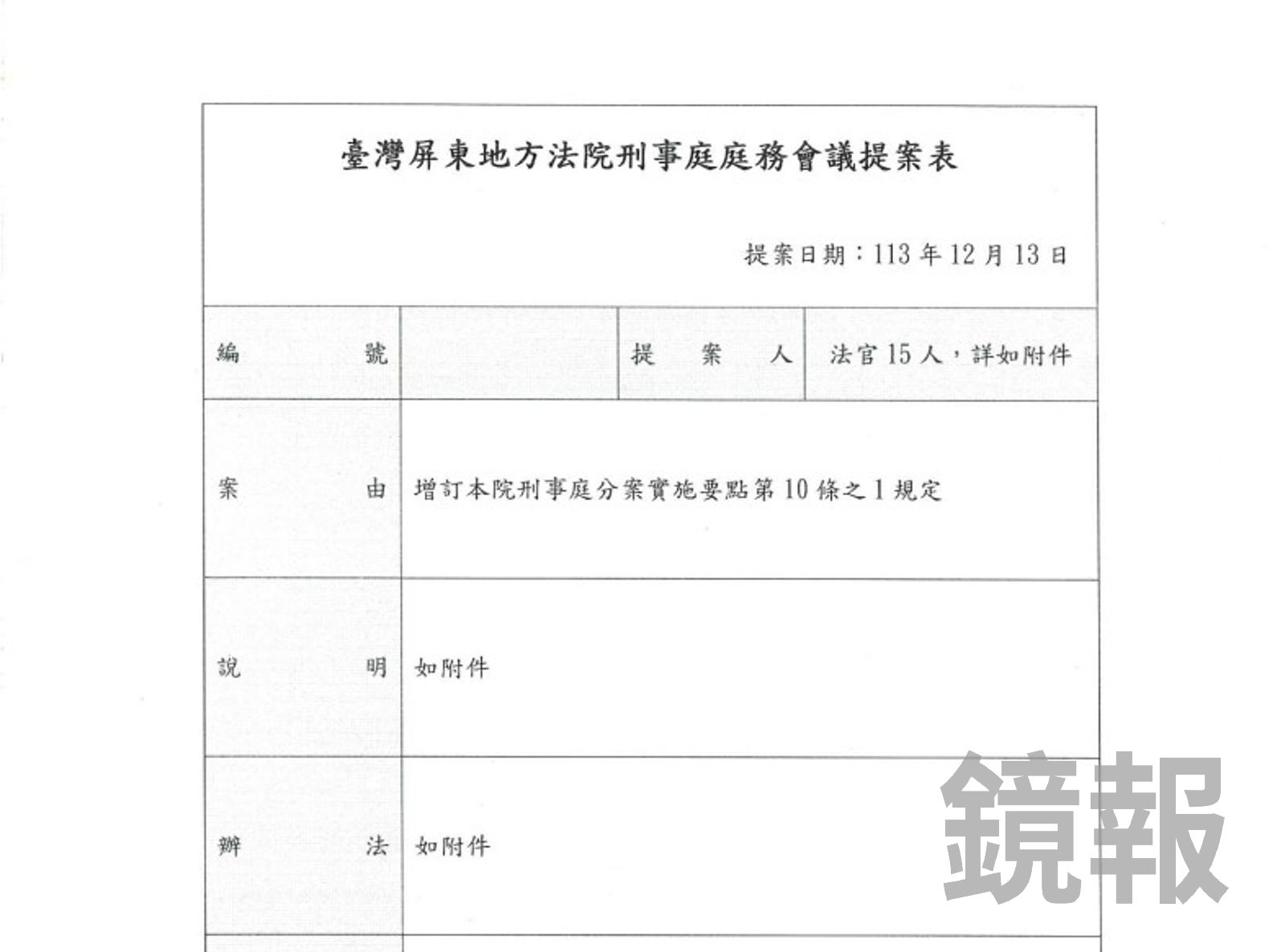 15位法官連署提案修正法官分案實施要點。