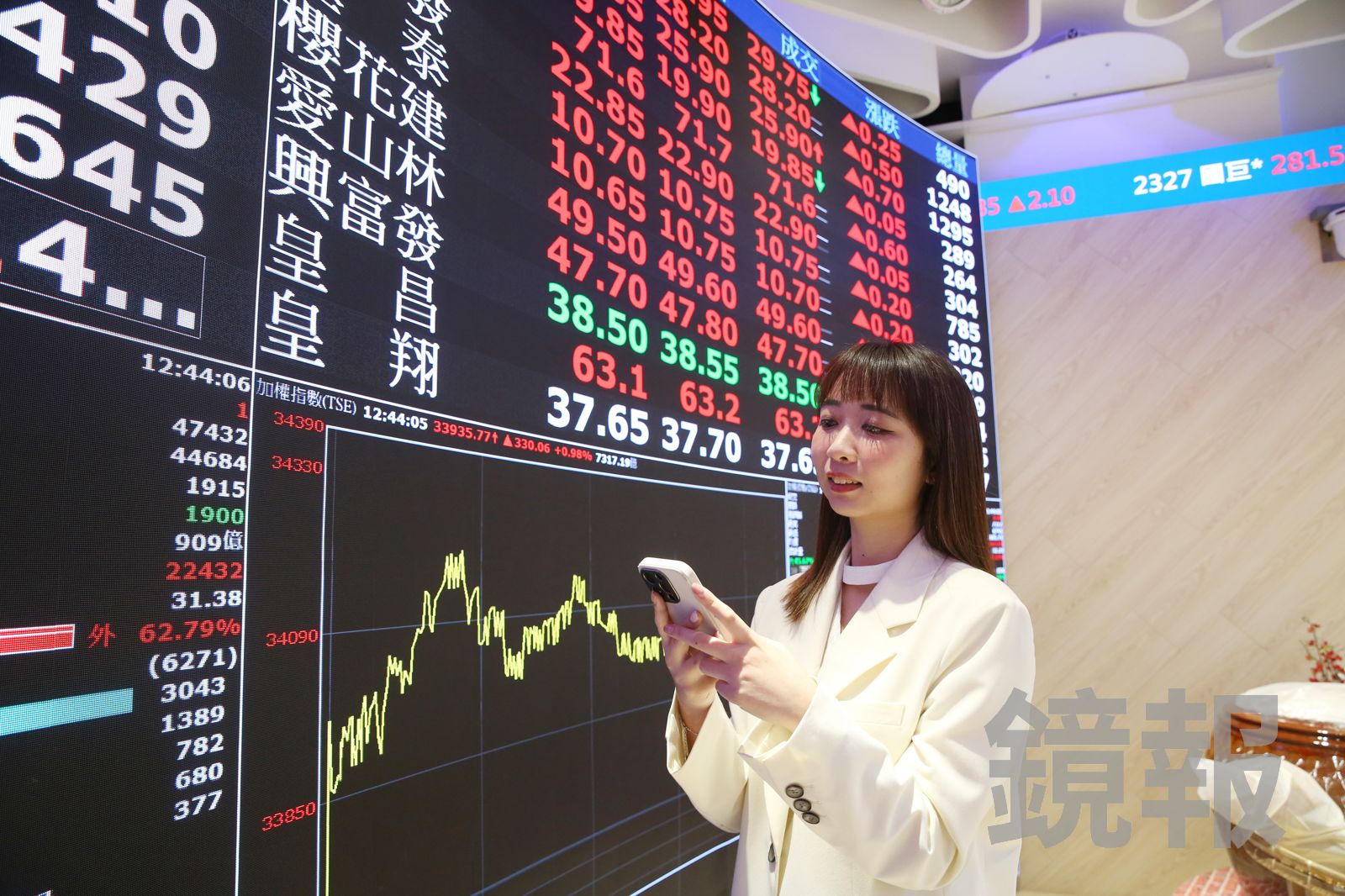 記憶體大回神！法人看好後勢、報價續漲到Q2沒問題　但有一隱憂