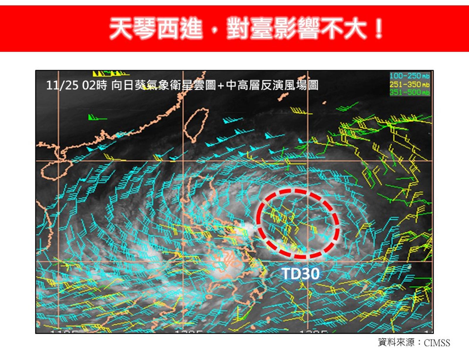 氣象專家林得恩分析指出，天琴颱風西進，對台灣影響不大。圖／翻攝自臉書粉專「林老師氣象站」