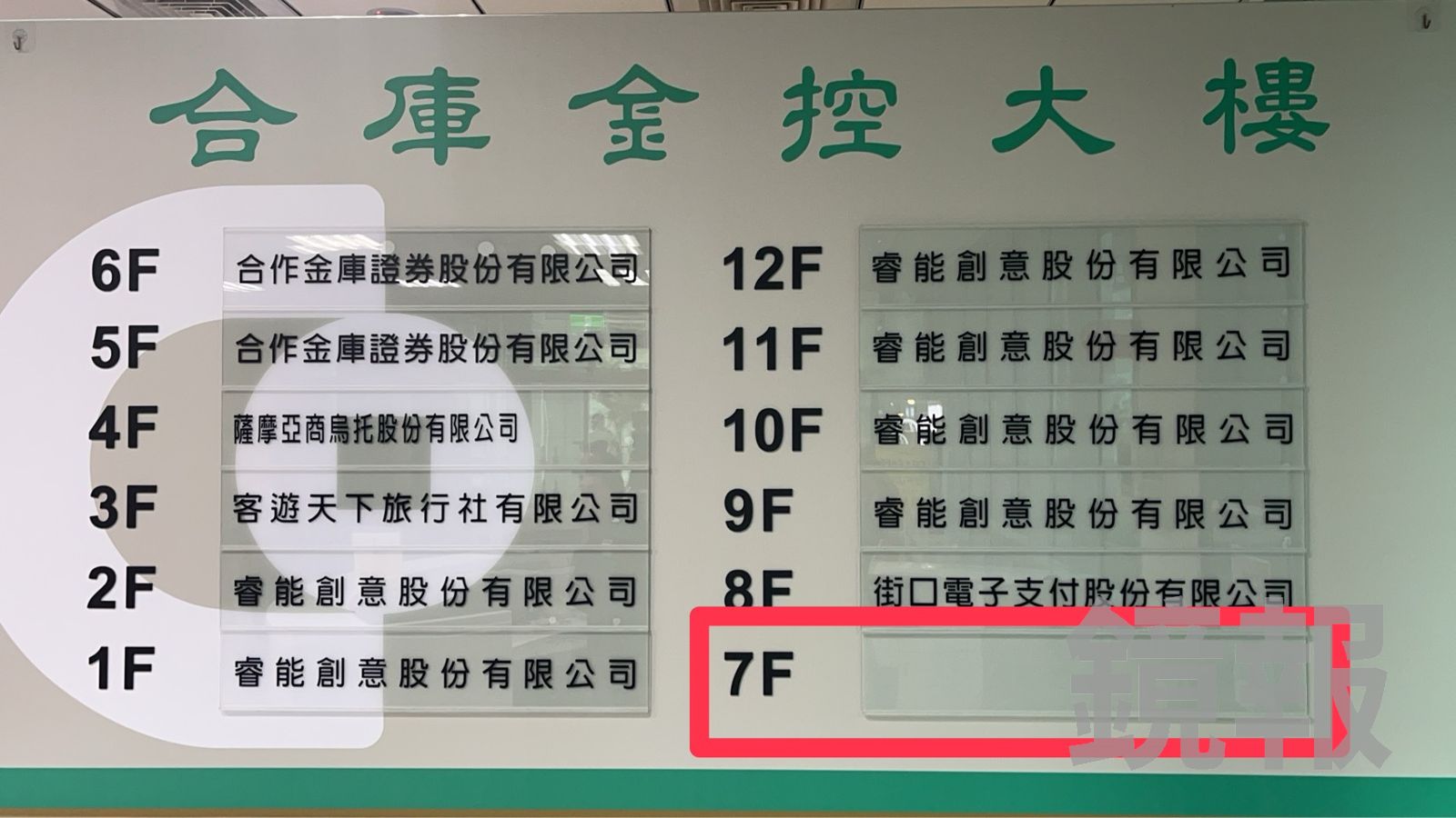 合庫金控大樓樓層指示牌上7樓公司全消失。顏凱勗攝