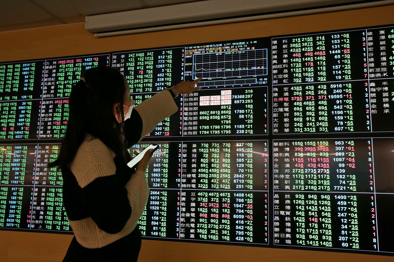 台灣 特別 股 課 稅 (99) 사진