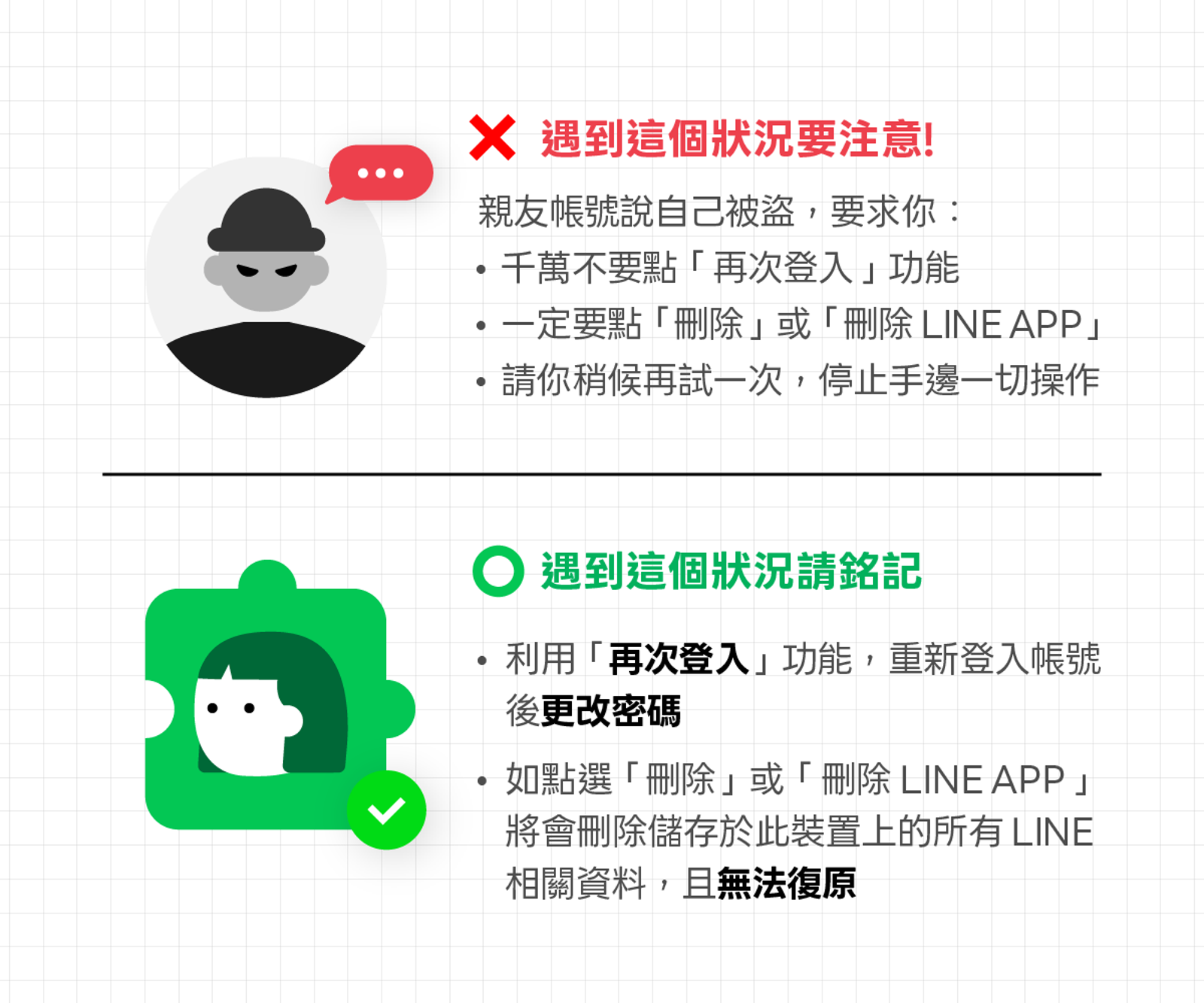 LINE詐騙手法升級!若出現要求刪除APP千萬別同意。圖/翻攝自LINE官網