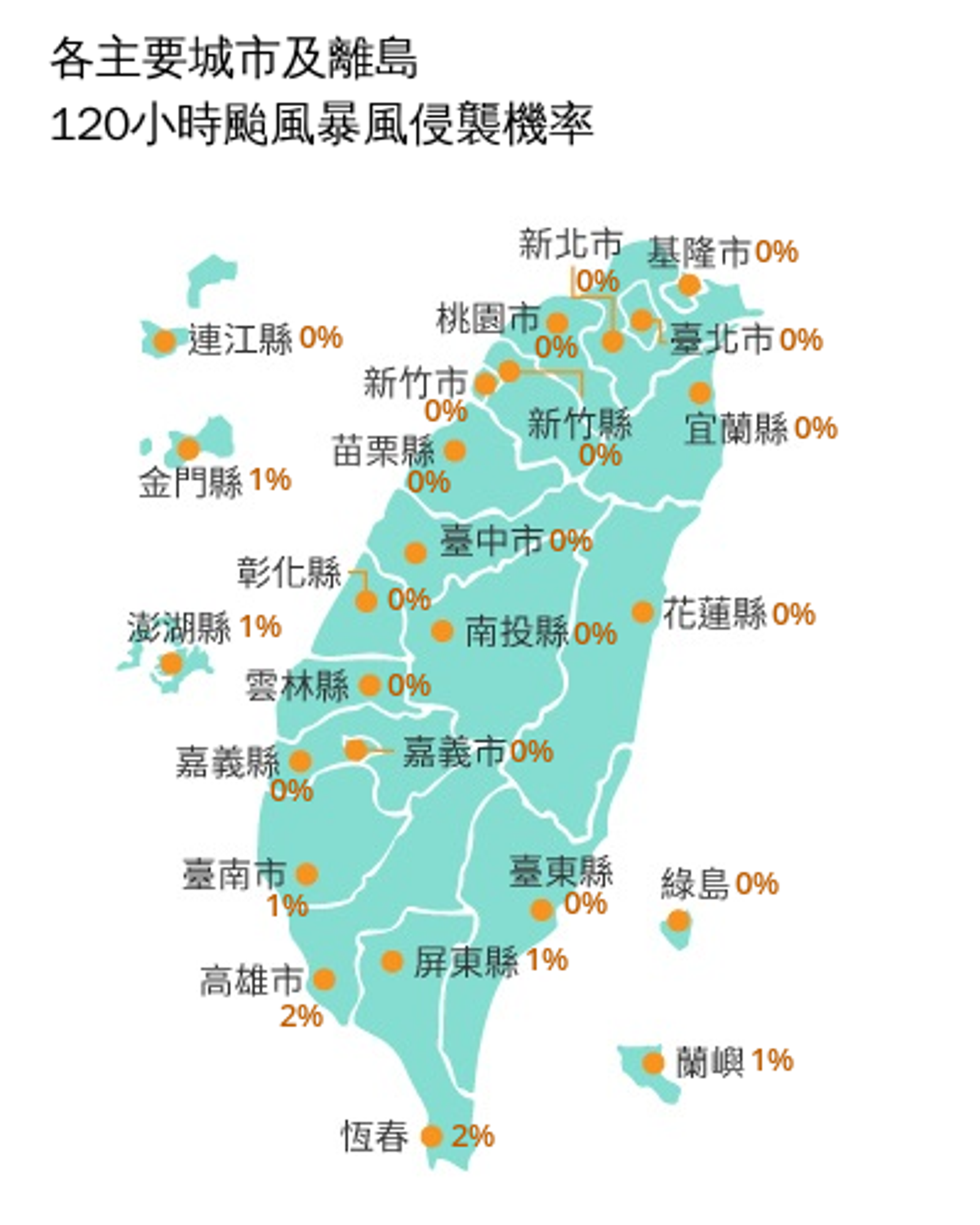 準薇帕侵襲台灣各地機率曝光。圖/翻攝自中央氣象署