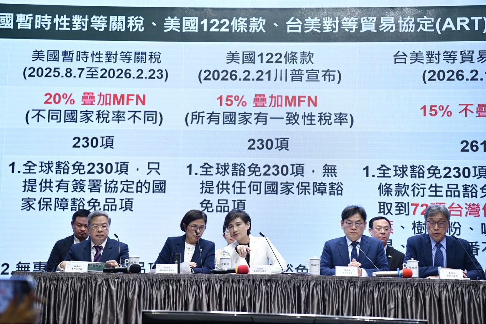 當美國政策工具受限 台灣更需要制度化夥伴關係