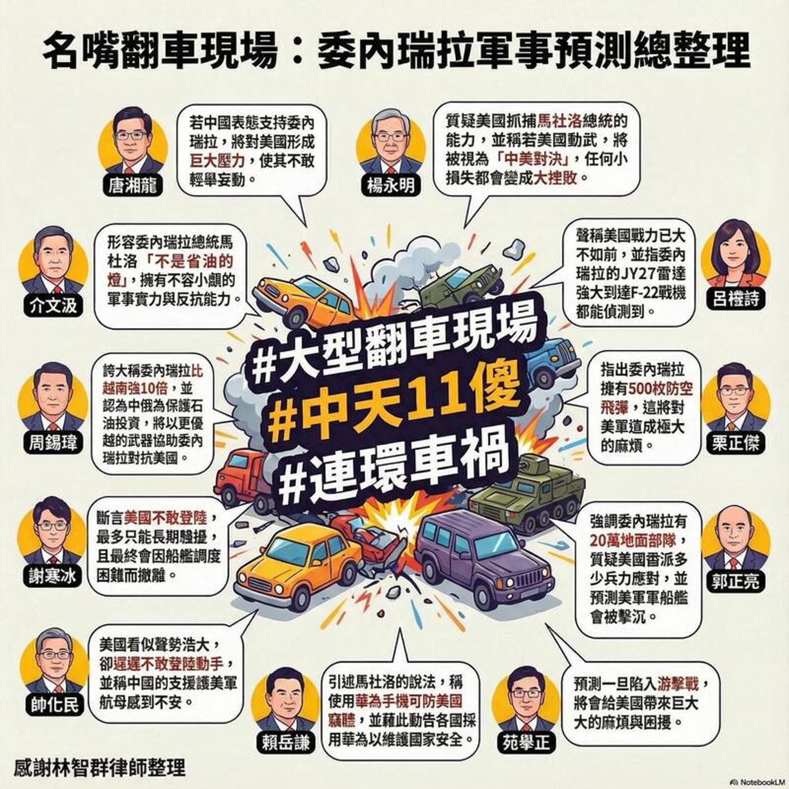 圖片摘自網路。