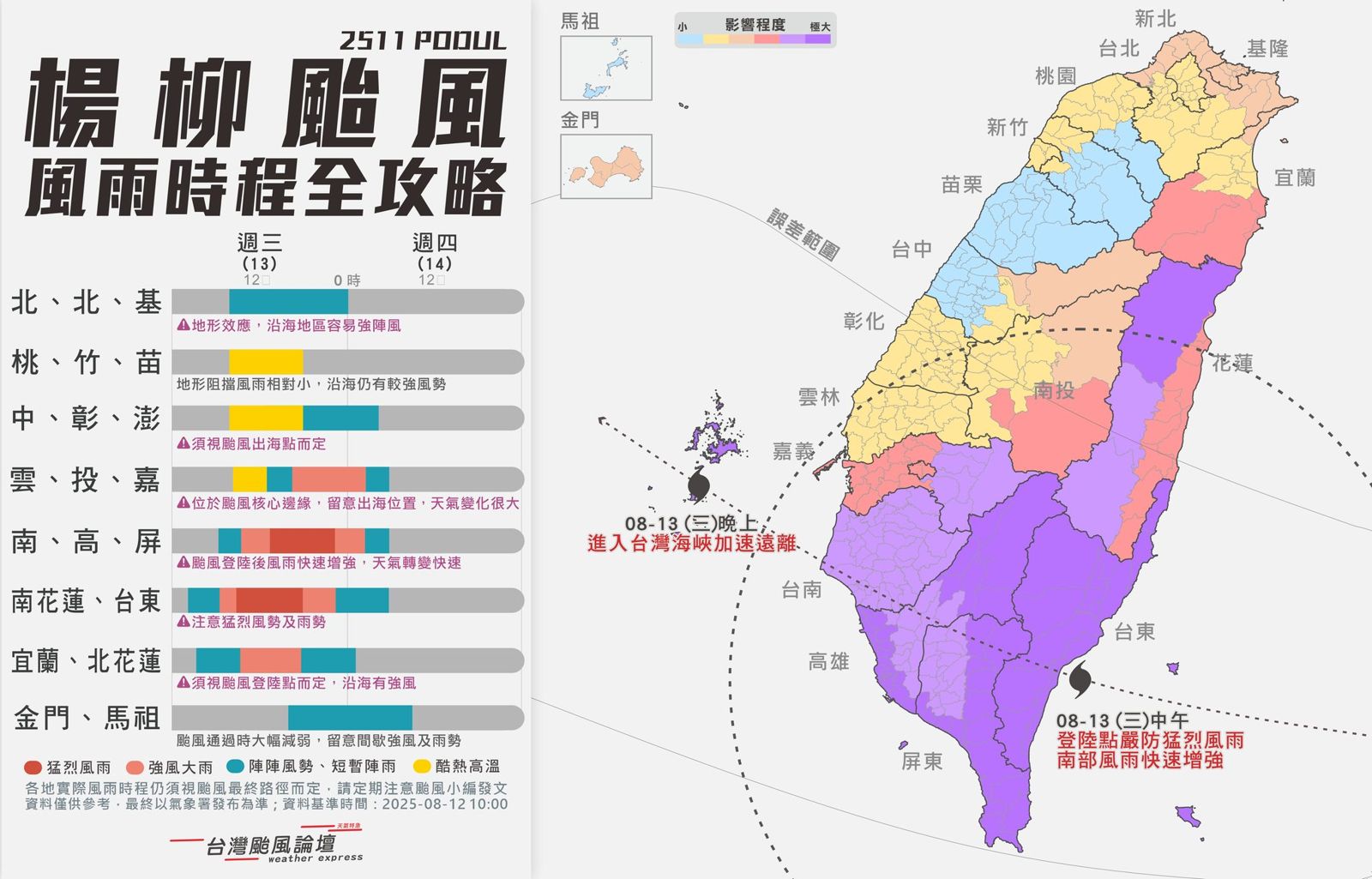 粉專整理全台風雨時程。圖/台灣颱風論壇|天氣特急