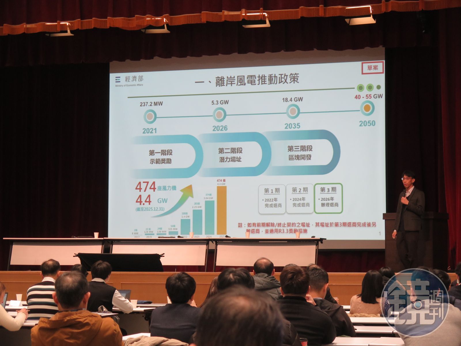 能源政策的核心不是選項 而是風險分配