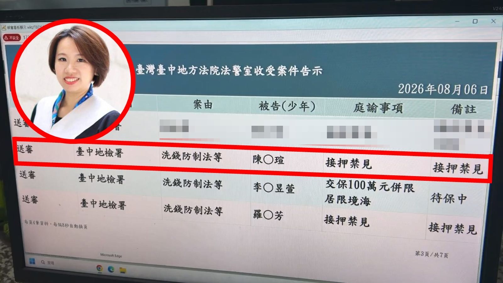 台中地院6日傍晚裁定涉案律師陳昱瑄等人接押禁見。林建鋒攝