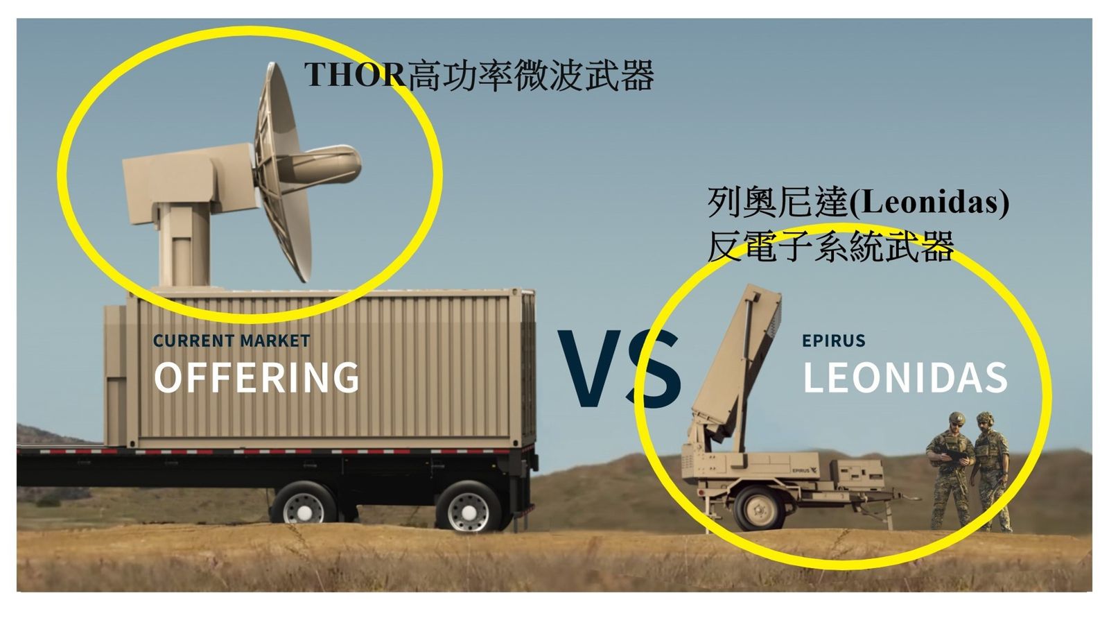 美軍的高功率微波武器。此類武器雖有發射成本低的優點，但缺點也很多，因此還未成為主流武器。圖片翻攝自網路