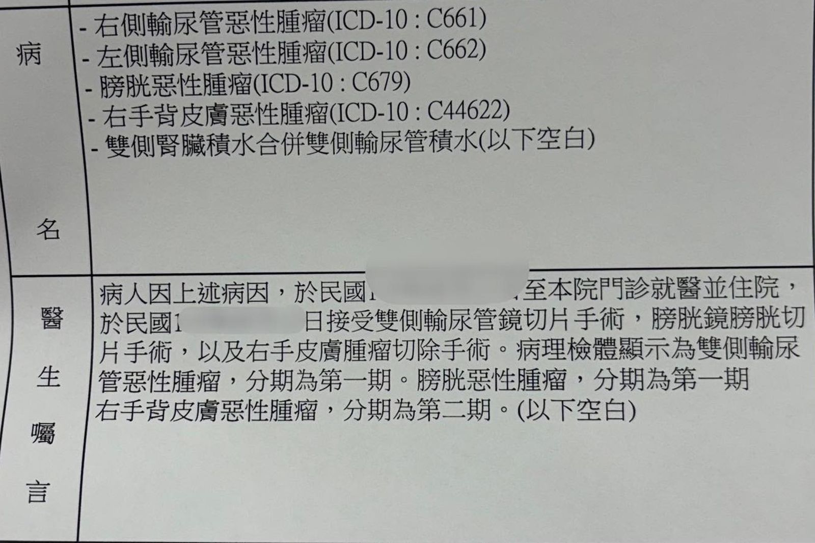 老翁血尿2年!一查「四響炮」 醫師:別拖延治療