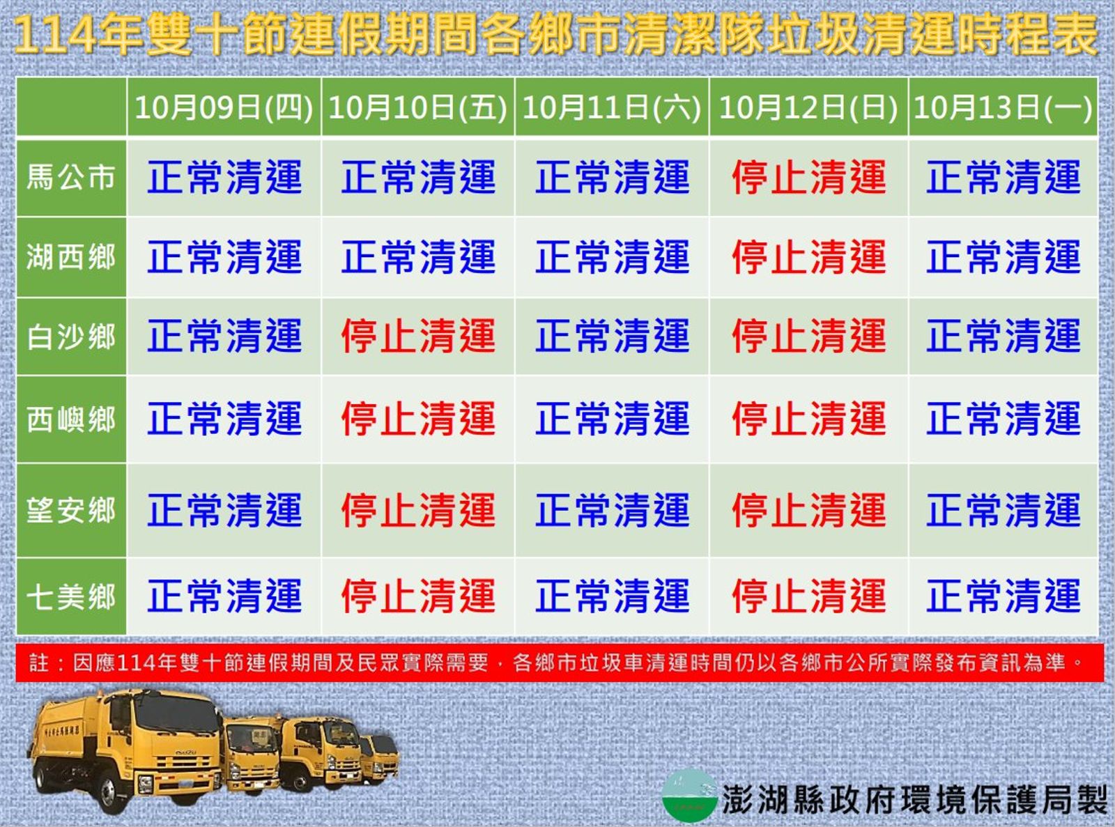 澎湖縣公布雙十連假垃圾清運時間。圖/翻攝自澎湖縣環保局官網