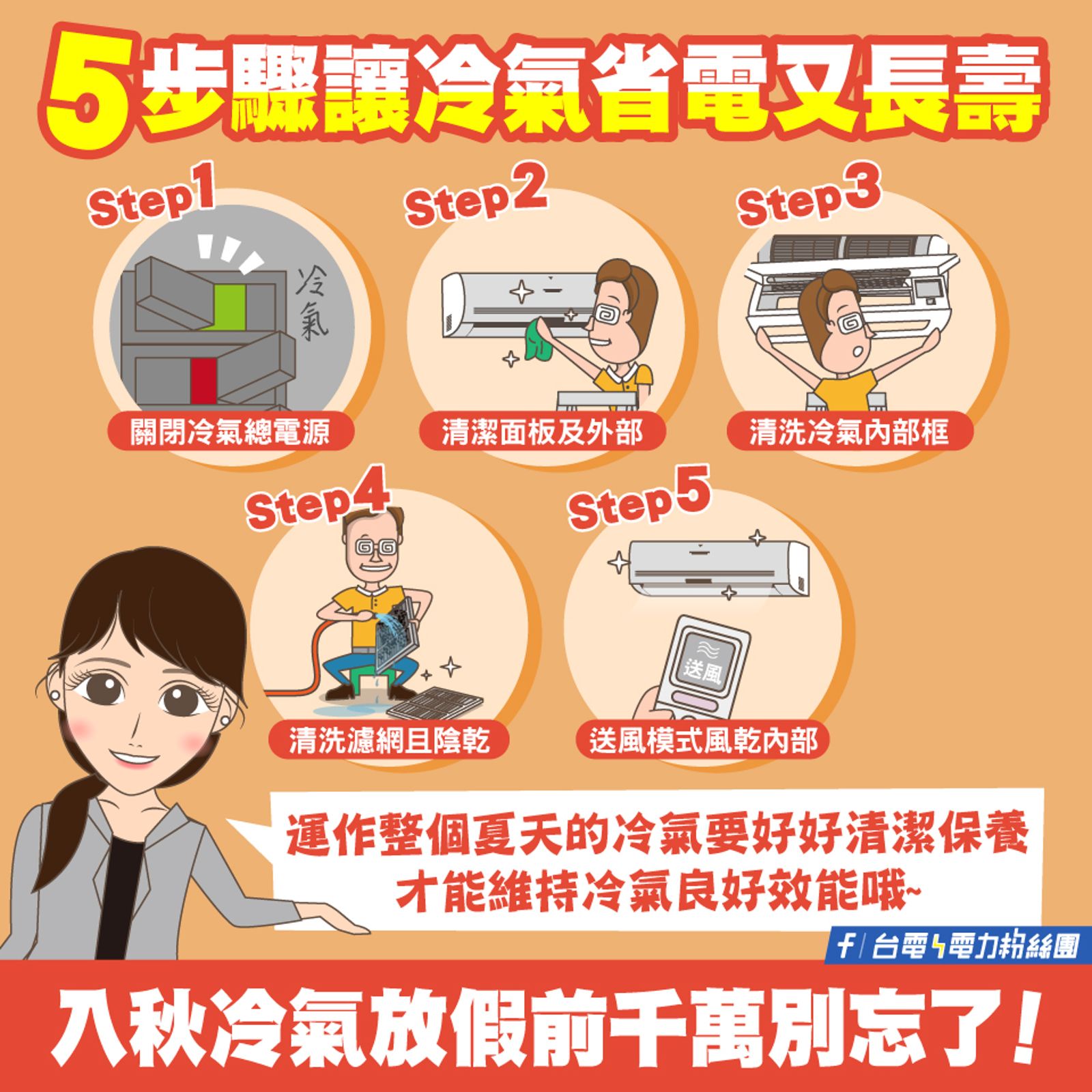 天氣轉涼不吹冷氣「別急著關機」!台電籲先做1事:延長機身壽命。圖/台電提供