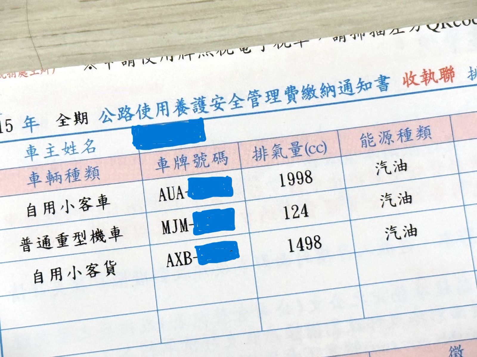 遇上新詐騙?車主7月收到陌生繳費單嚇一跳 真相其實是汽燃費換新名