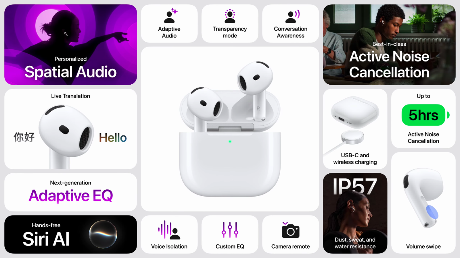 AirPods 5新功能與上一代高階款幾乎一模一樣，價格卻少了1500元。（圖／下載自蘋果官網直播）