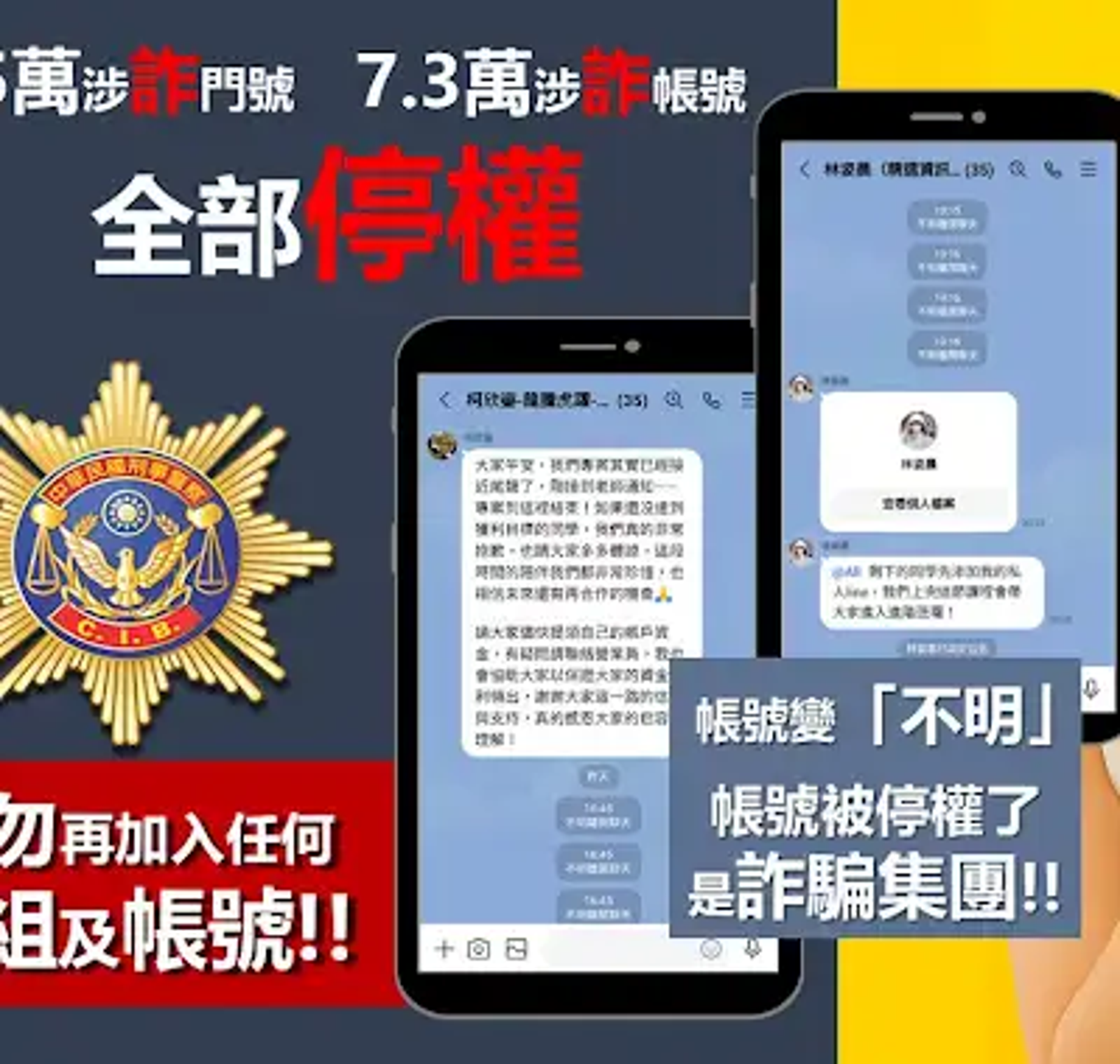 刑事局與LINE公司合作,封鎖7.3萬個涉詐帳號。刑事局提供