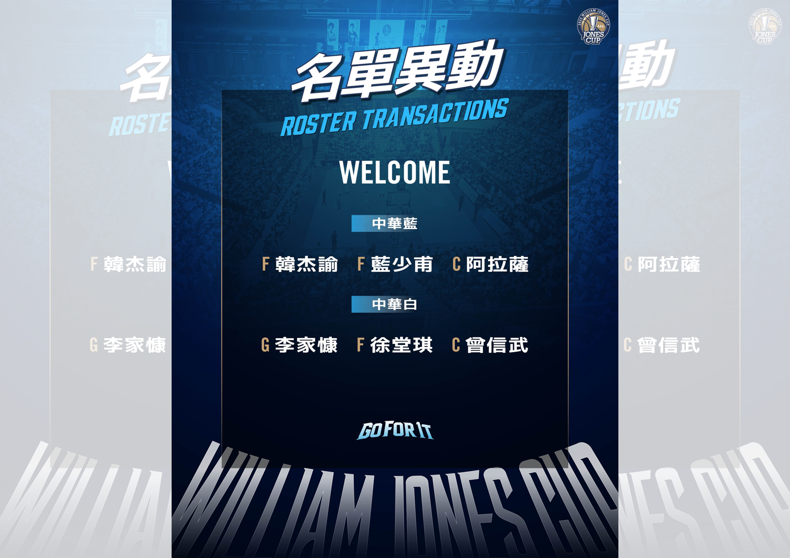 籃球/瓊斯盃中華藍白兩隊名單出爐 胡瓏貿、邱子軒因傷退訓