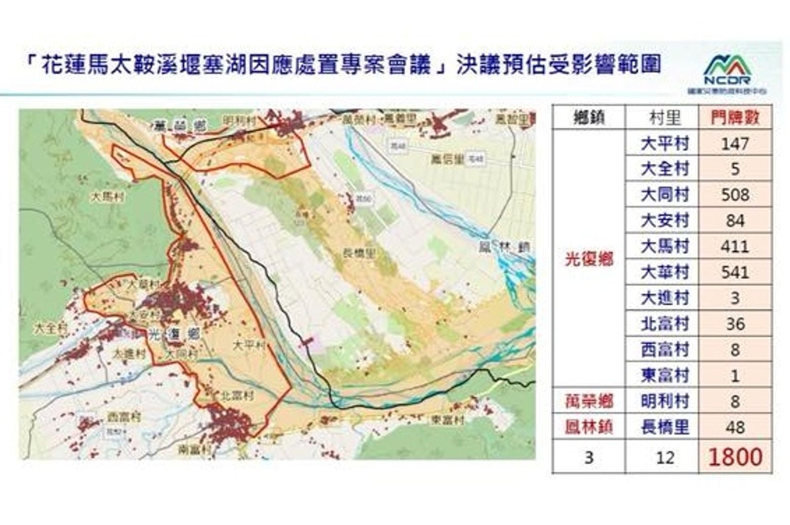 中央災害應變中心先前預劃紅色警戒區域共1800戶。圖／周軒