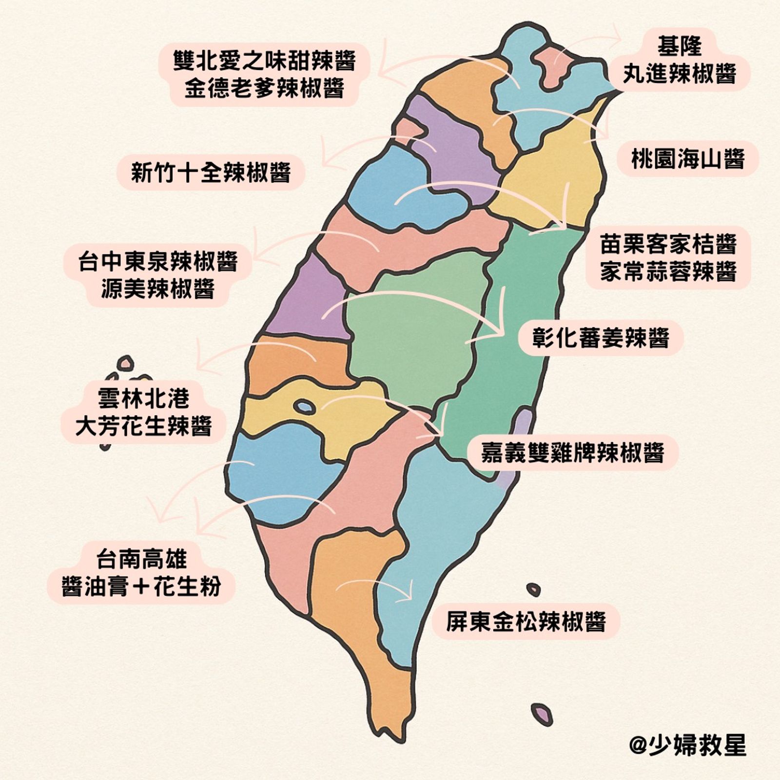 菜販廖炯程整理全台沾醬喜好地圖。圖／廖炯程臉書